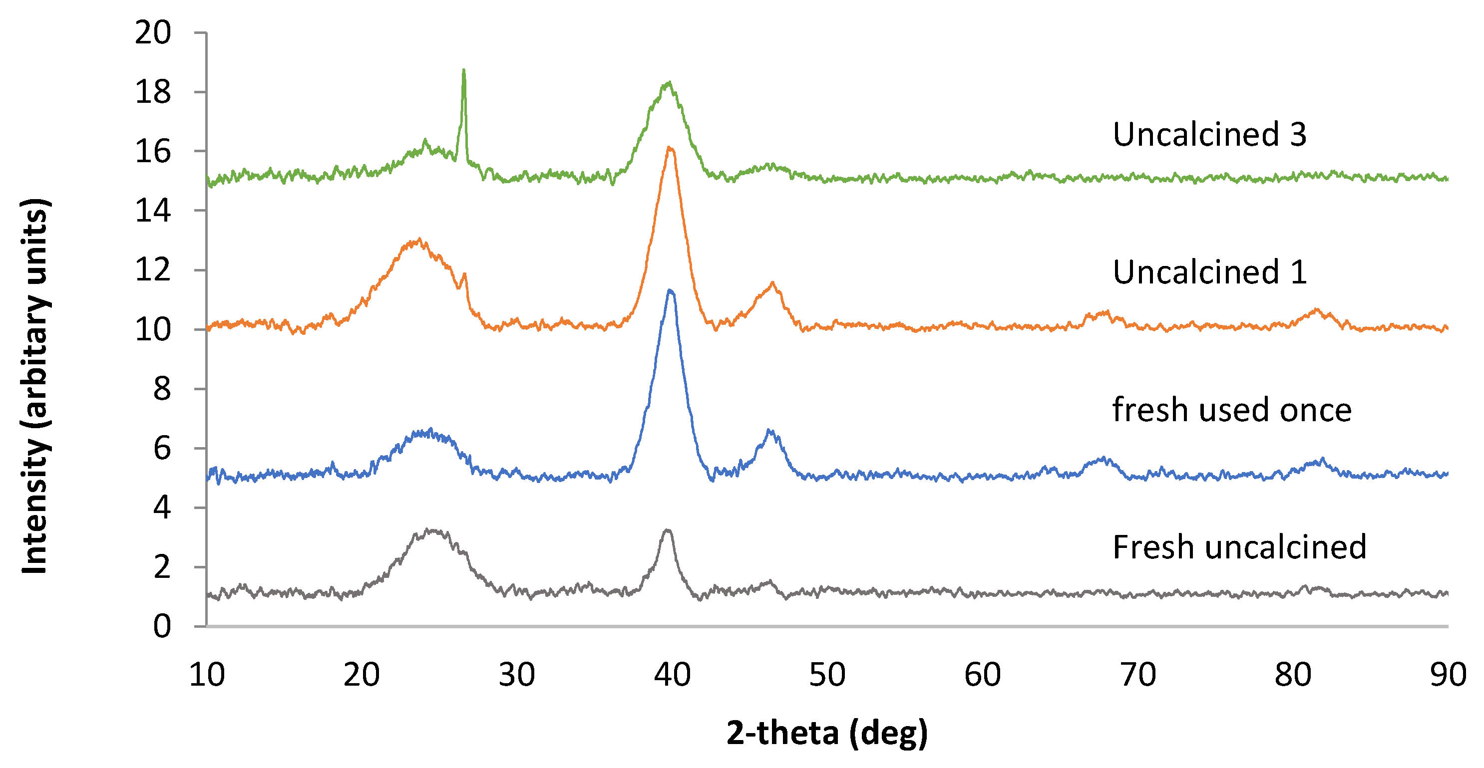 Energies 14 03316 g009