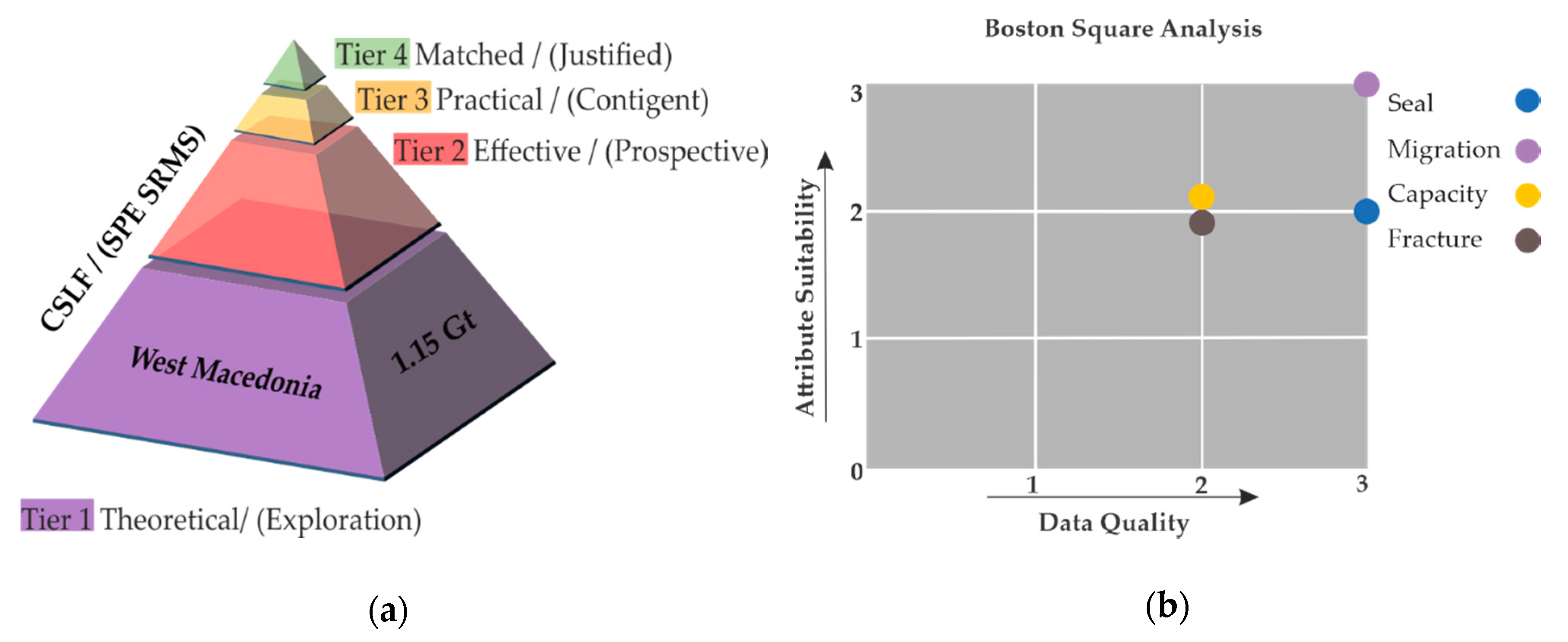Energies 14 03321 g006