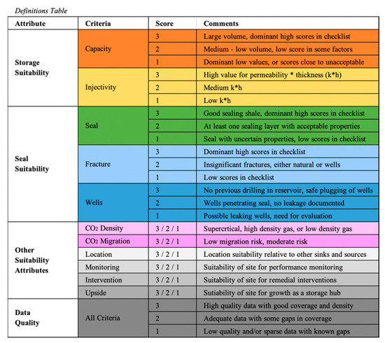 Energies 14 03321 g0a1