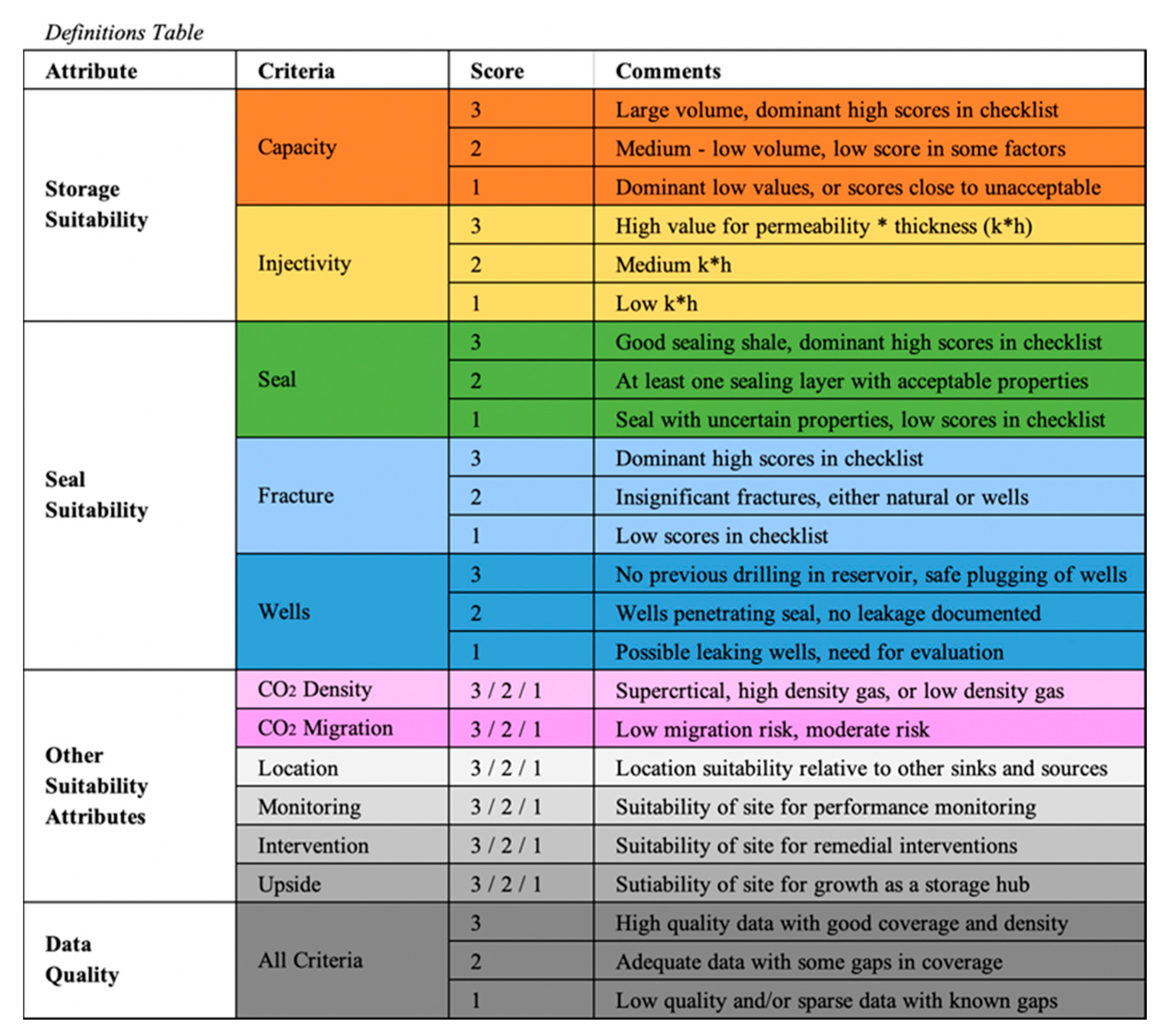Energies 14 03321 g0a1