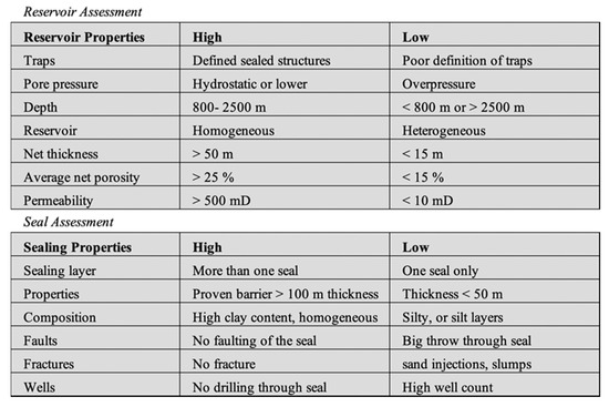 Energies 14 03321 g0a2