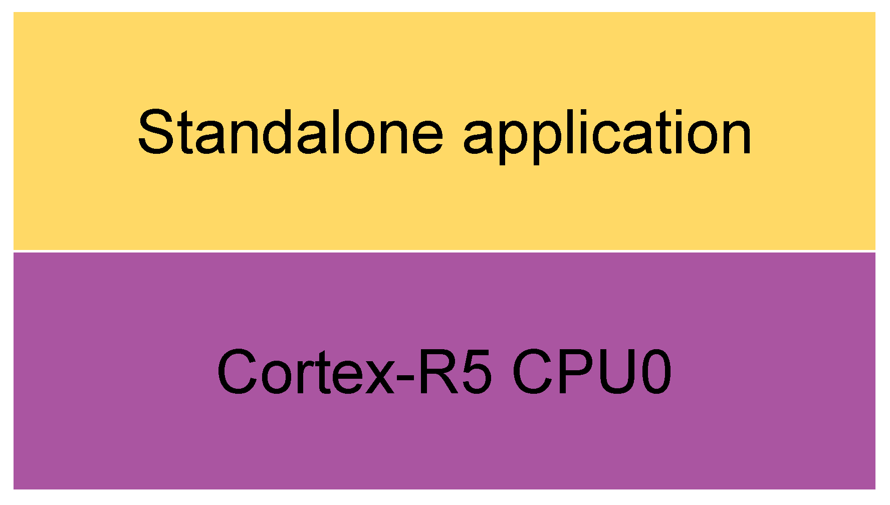 Energies 14 03322 g007