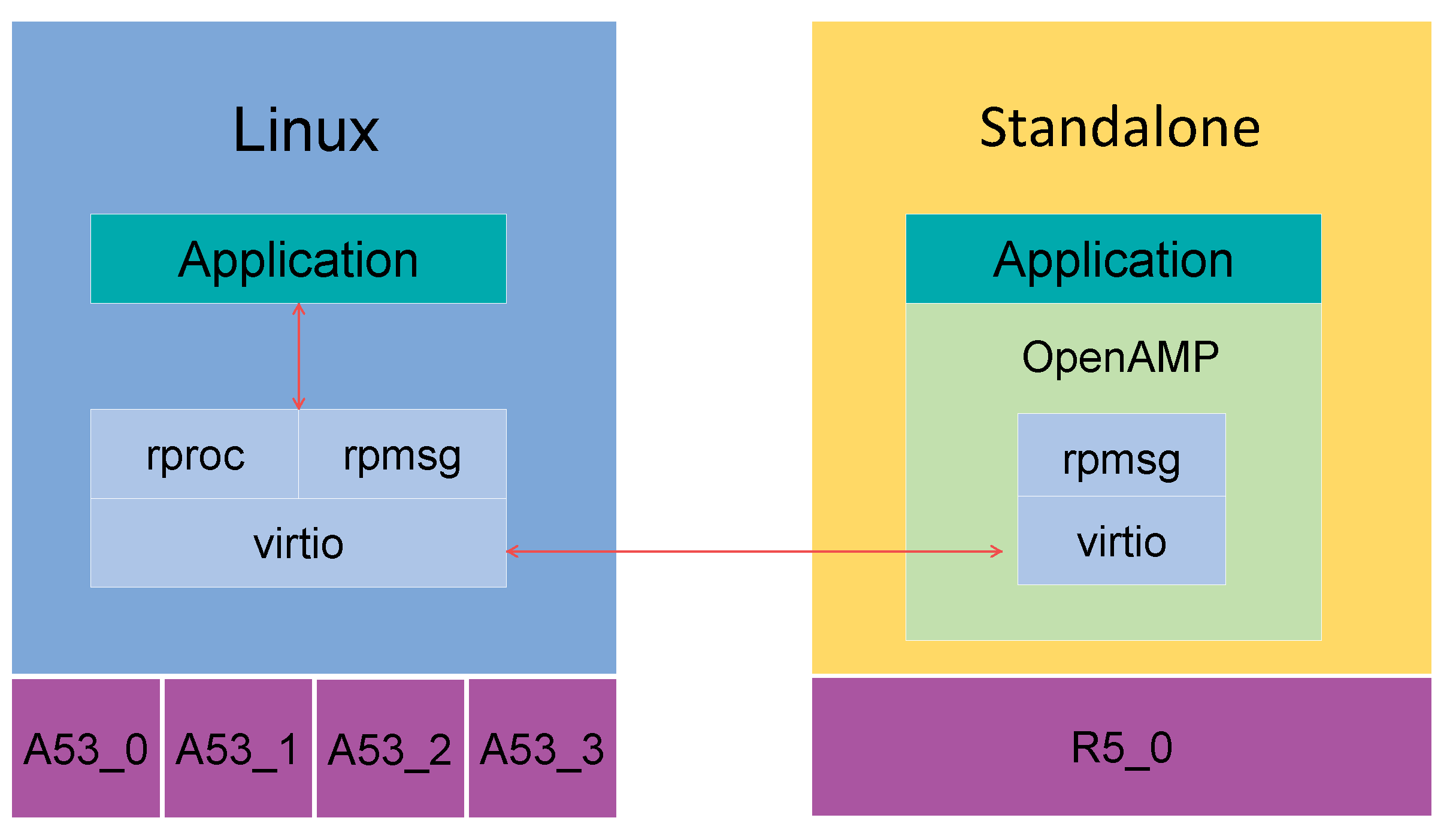 Energies 14 03322 g008