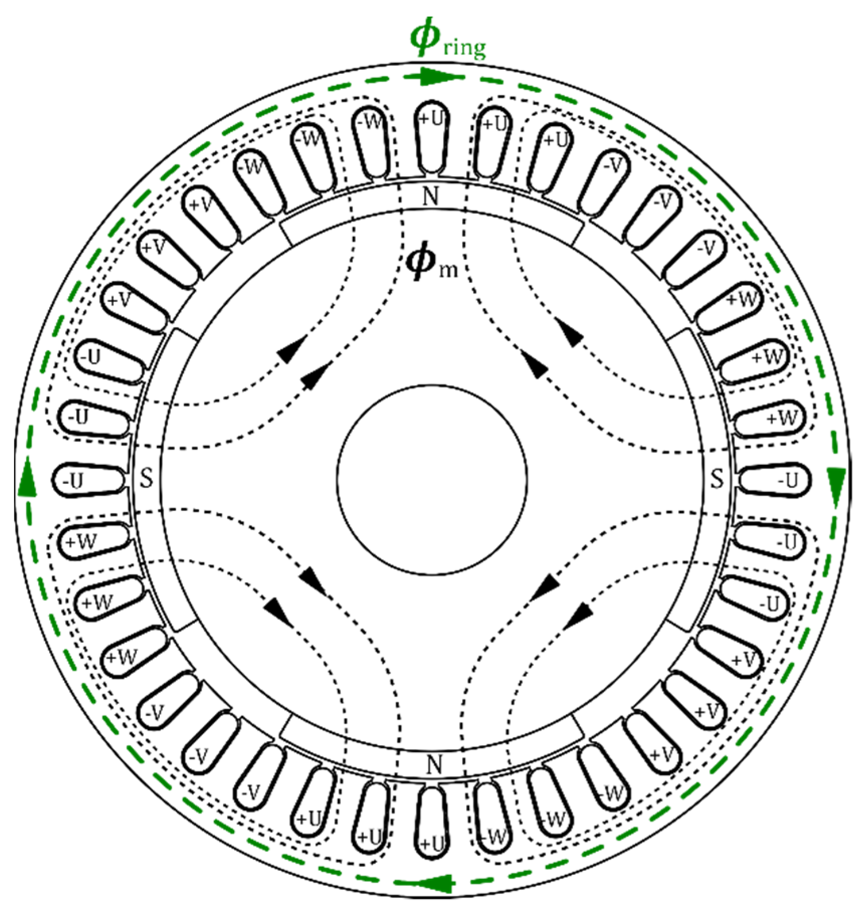 Energies 14 03326 g003 Energies 14 03326 g003