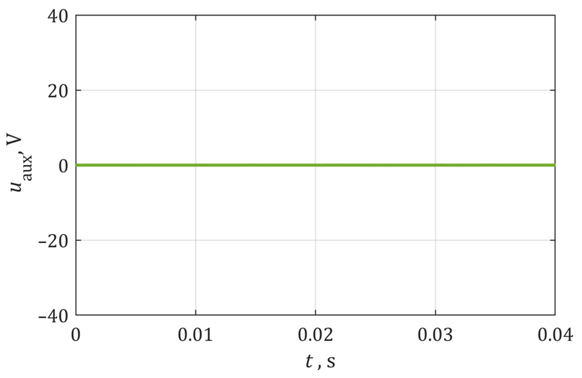 Energies 14 03326 g011 Energies 14 03326 g011