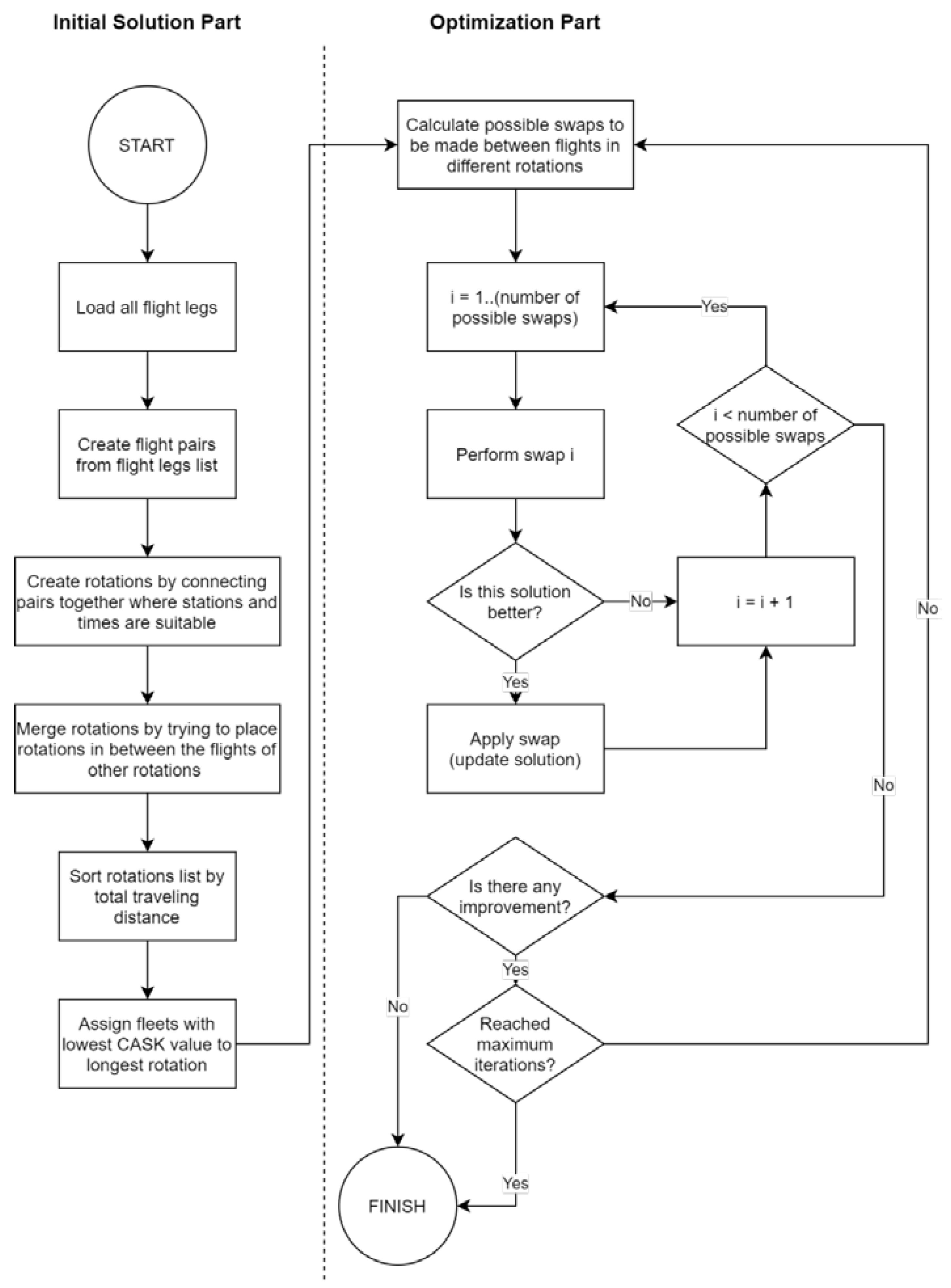 Energies 14 03327 g001 Energies 14 03327 g001