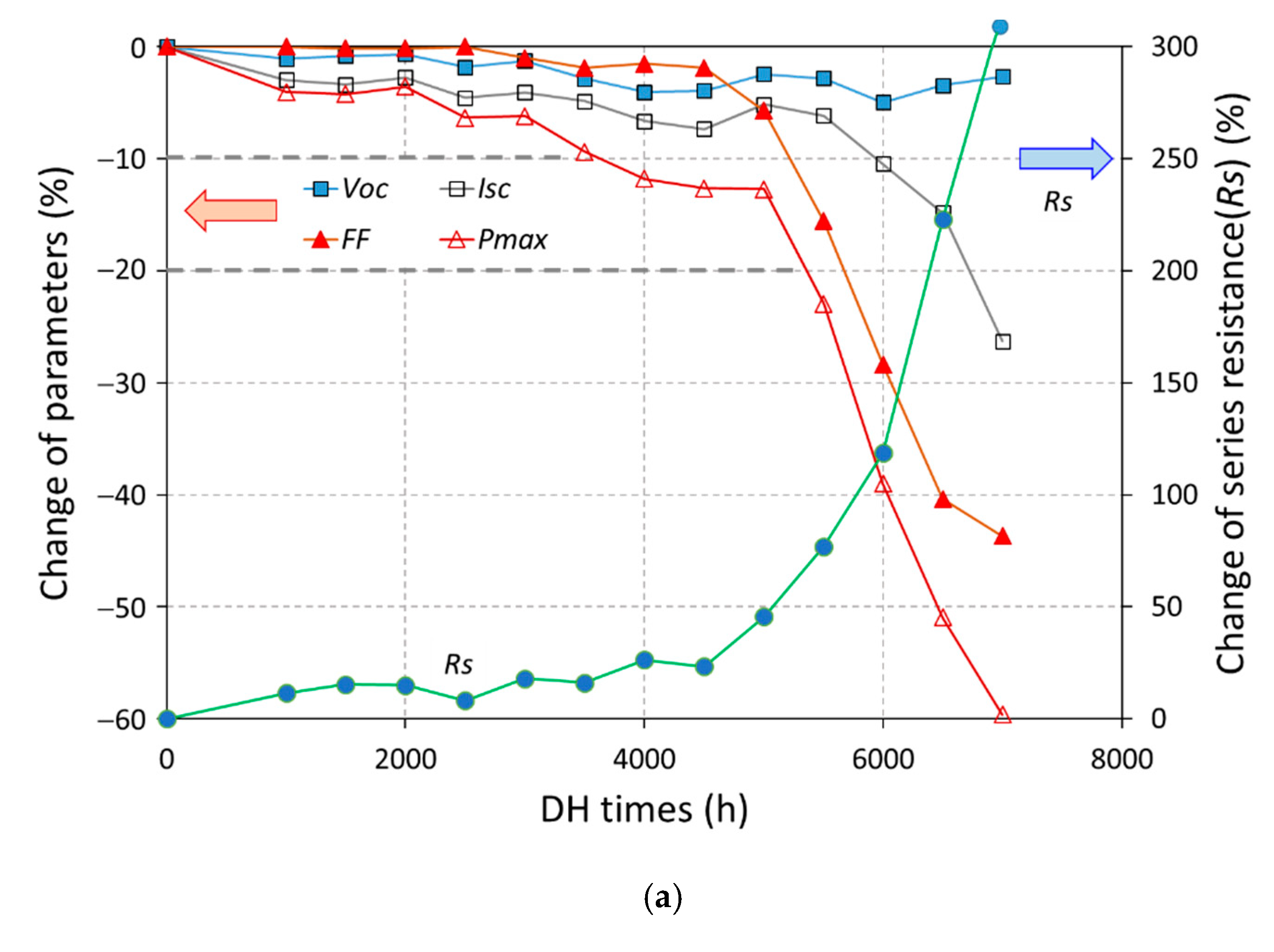 Energies 14 03328 g003a