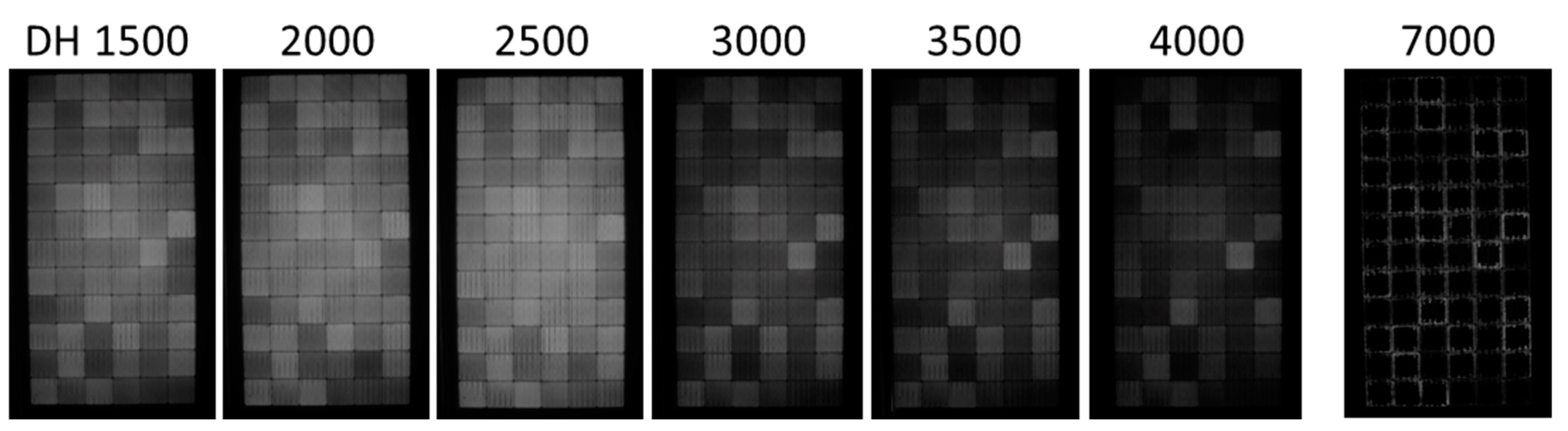 Energies 14 03328 g004