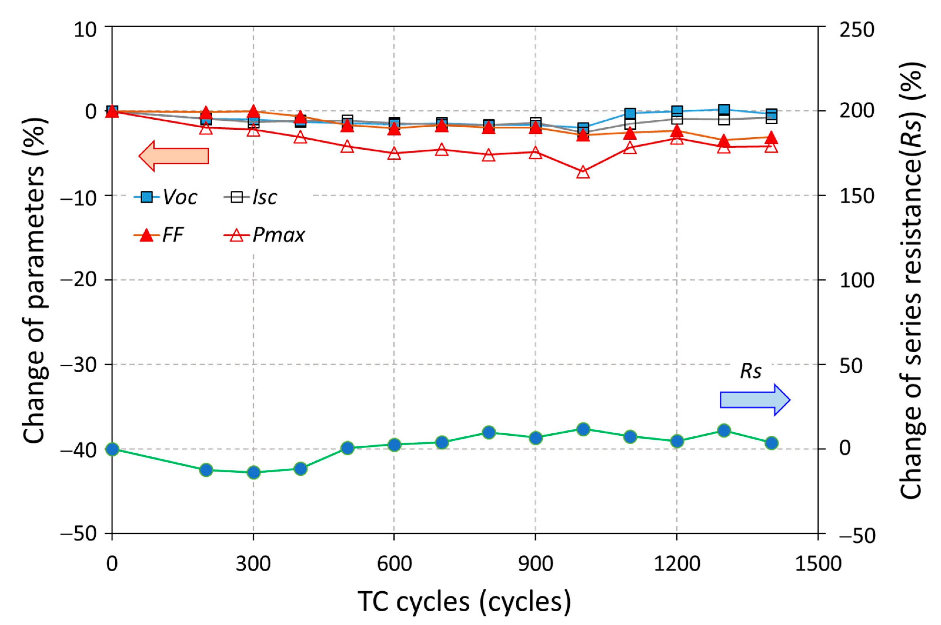 Energies 14 03328 g006