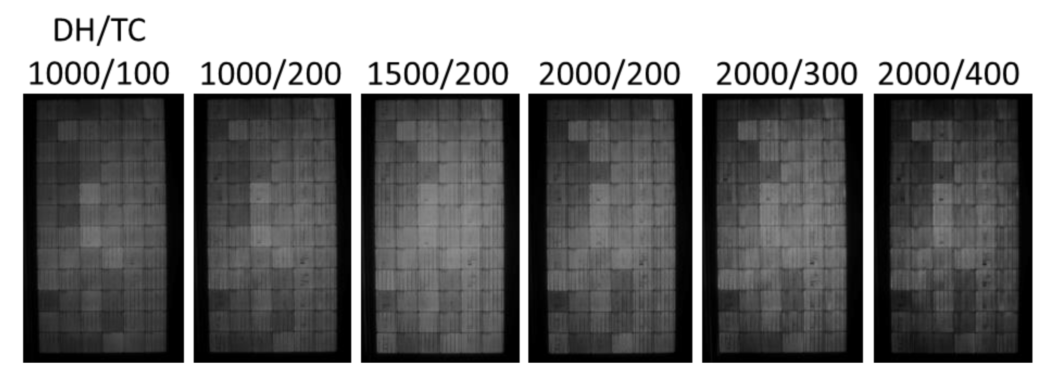 Energies 14 03328 g009