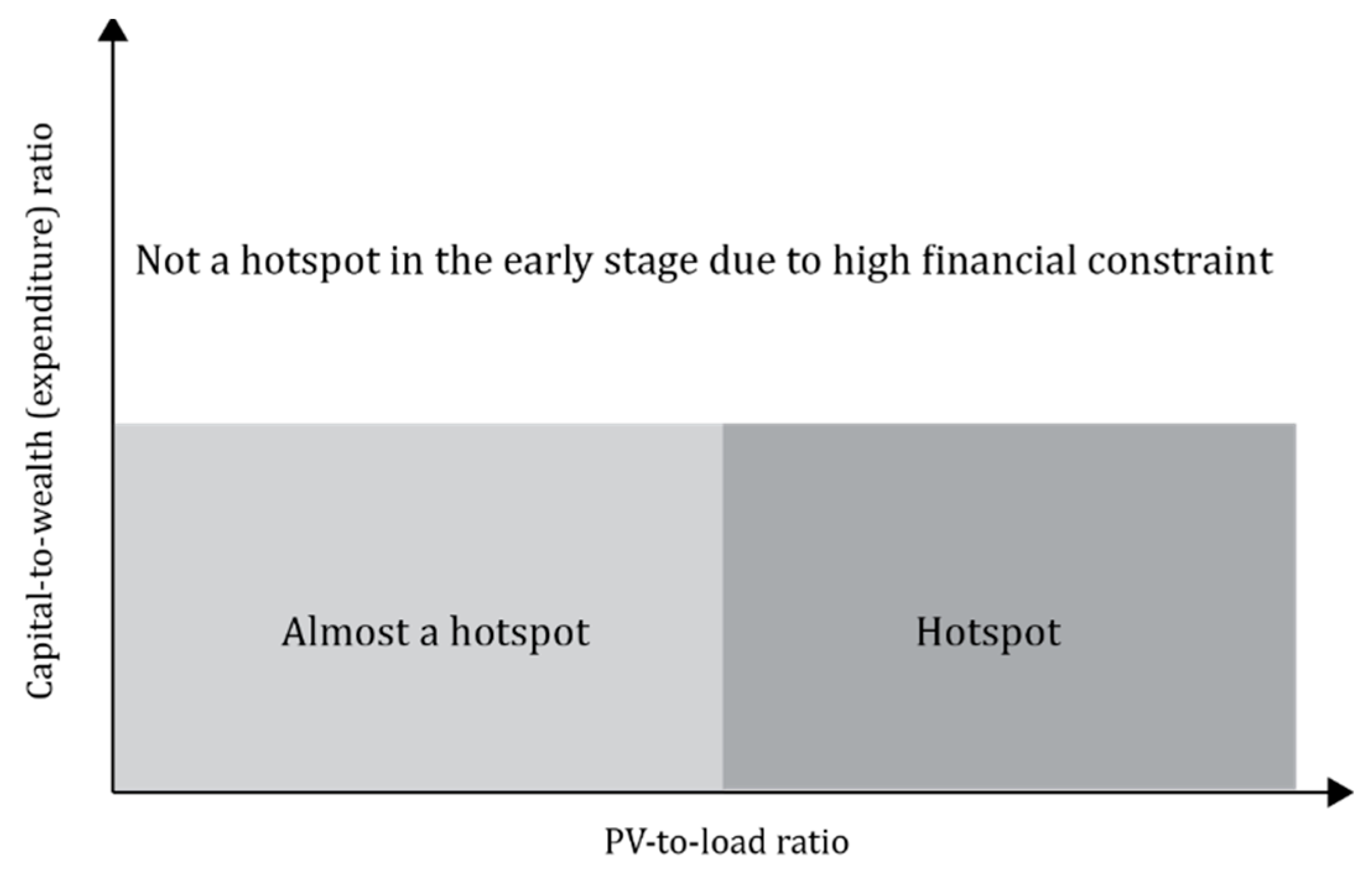 Energies 14 03329 g001 Energies 14 03329 g001