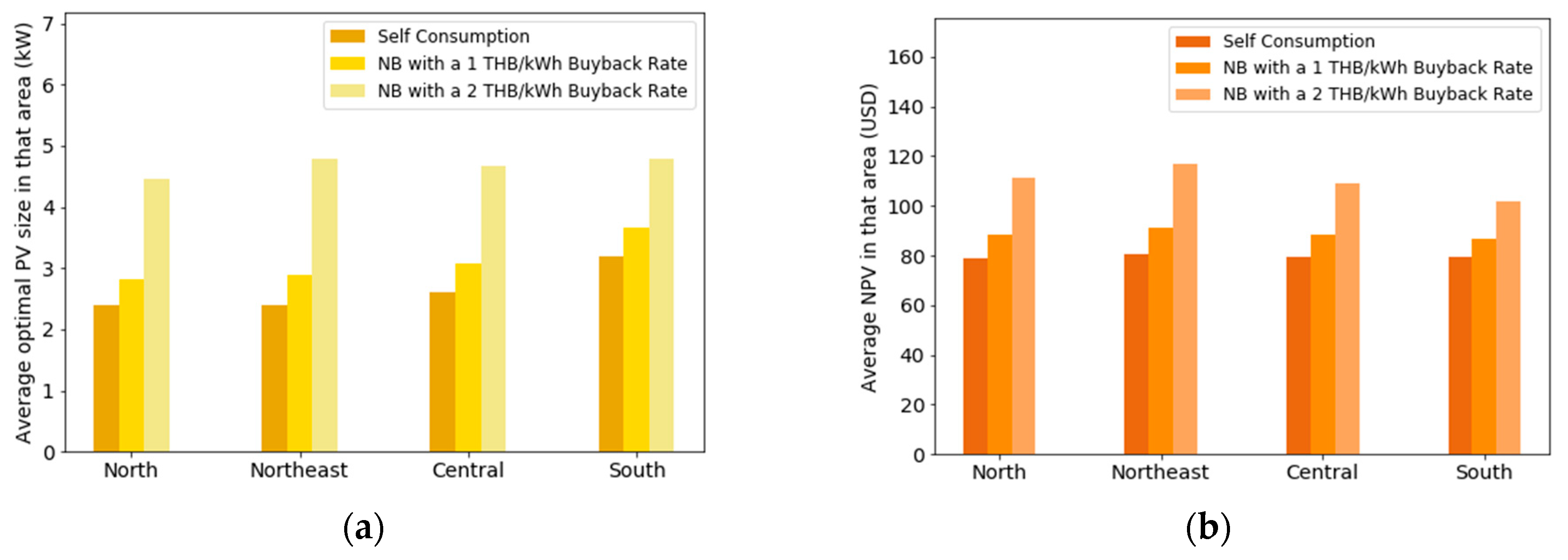 Energies 14 03329 g008 Energies 14 03329 g008