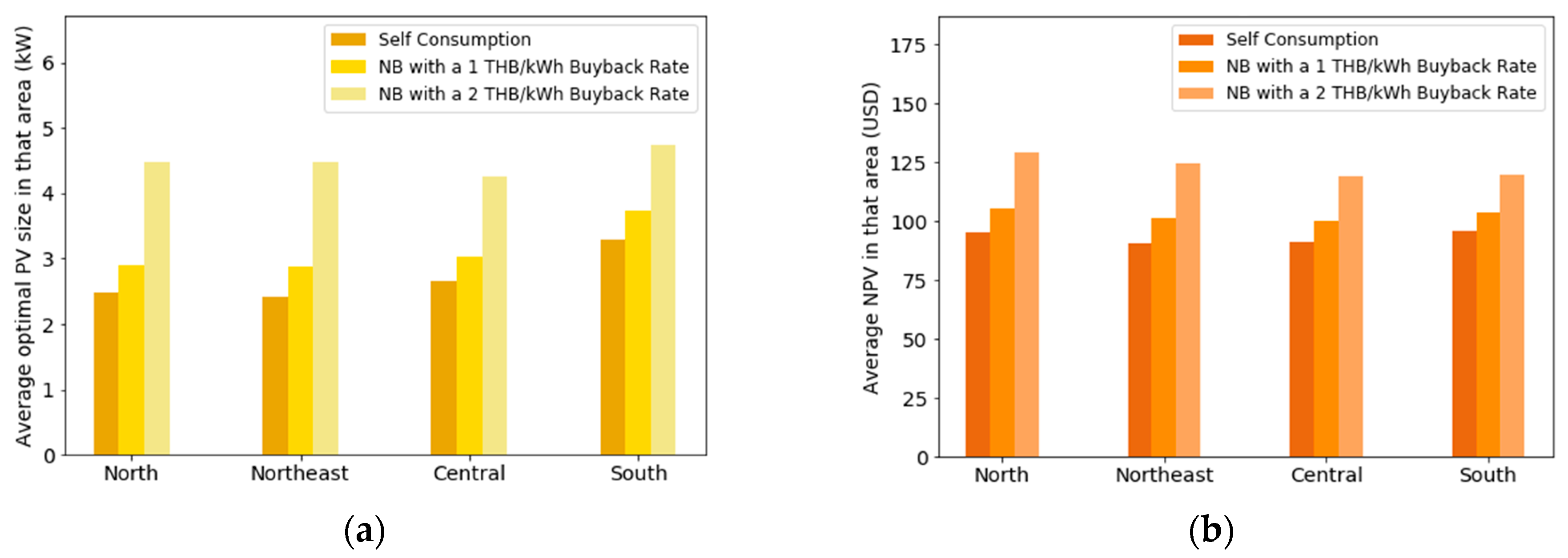 Energies 14 03329 g009 Energies 14 03329 g009