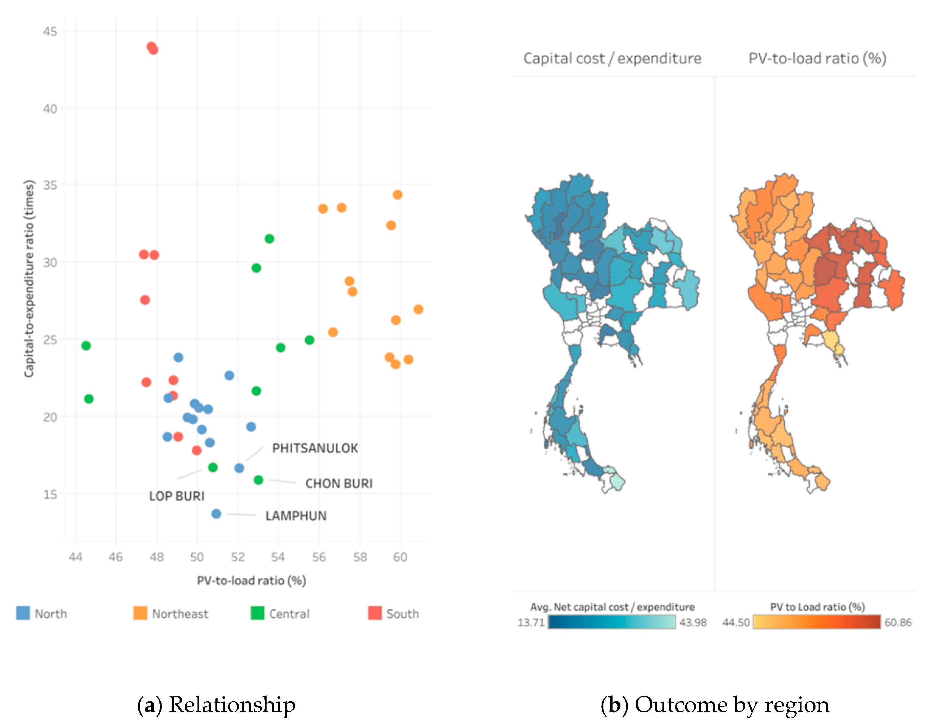 Energies 14 03329 g012 Energies 14 03329 g012