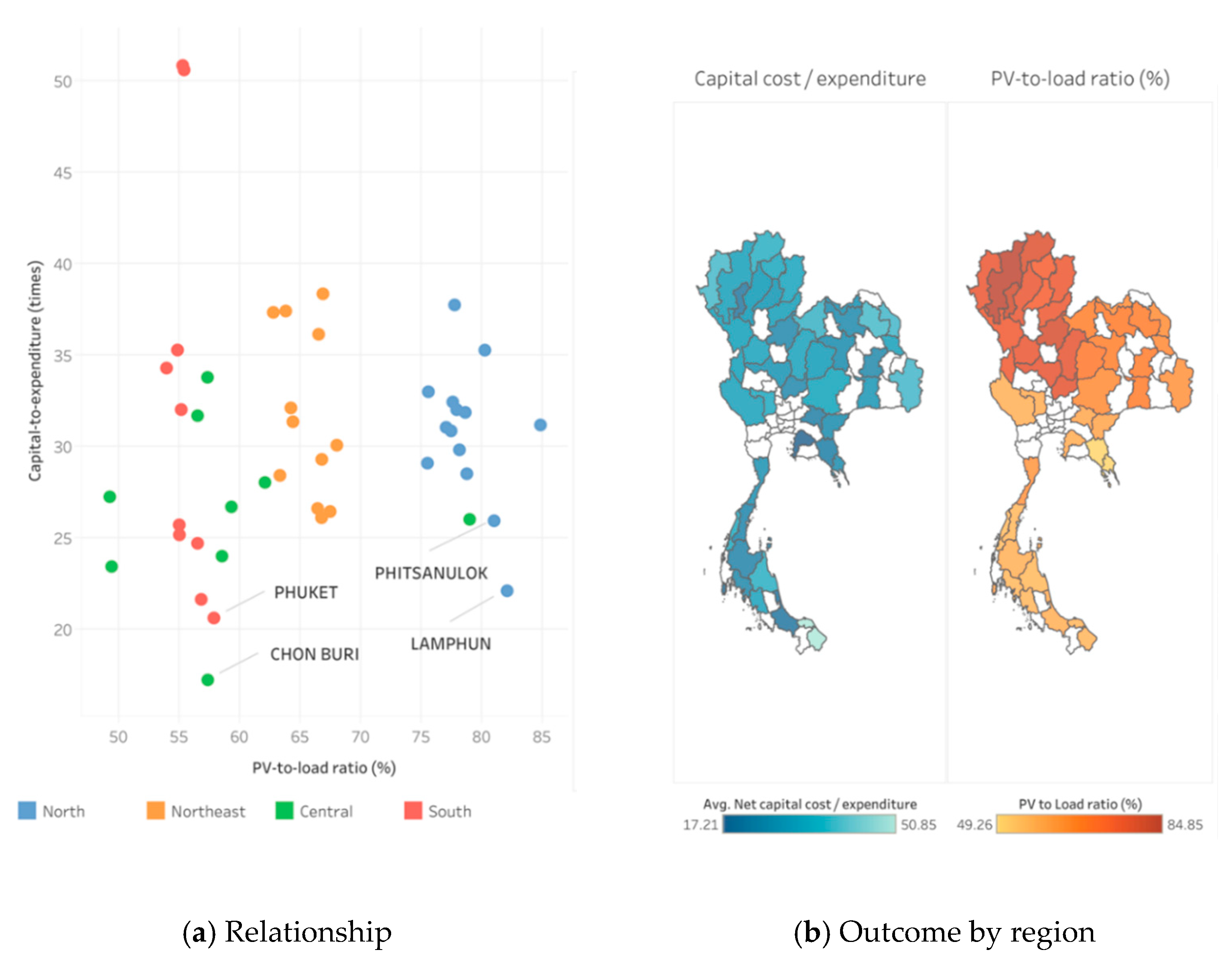 Energies 14 03329 g013 Energies 14 03329 g013