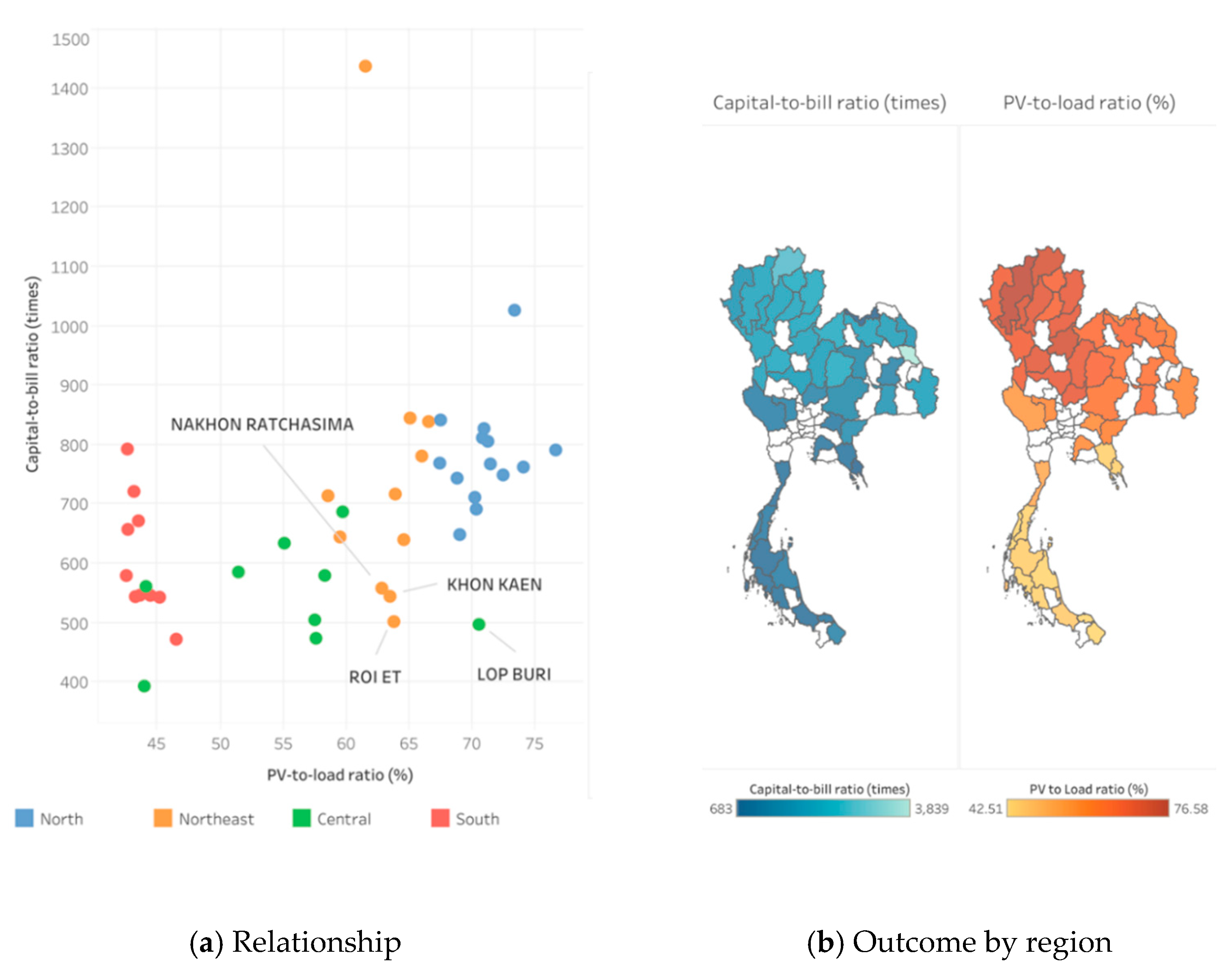 Energies 14 03329 g014 Energies 14 03329 g014