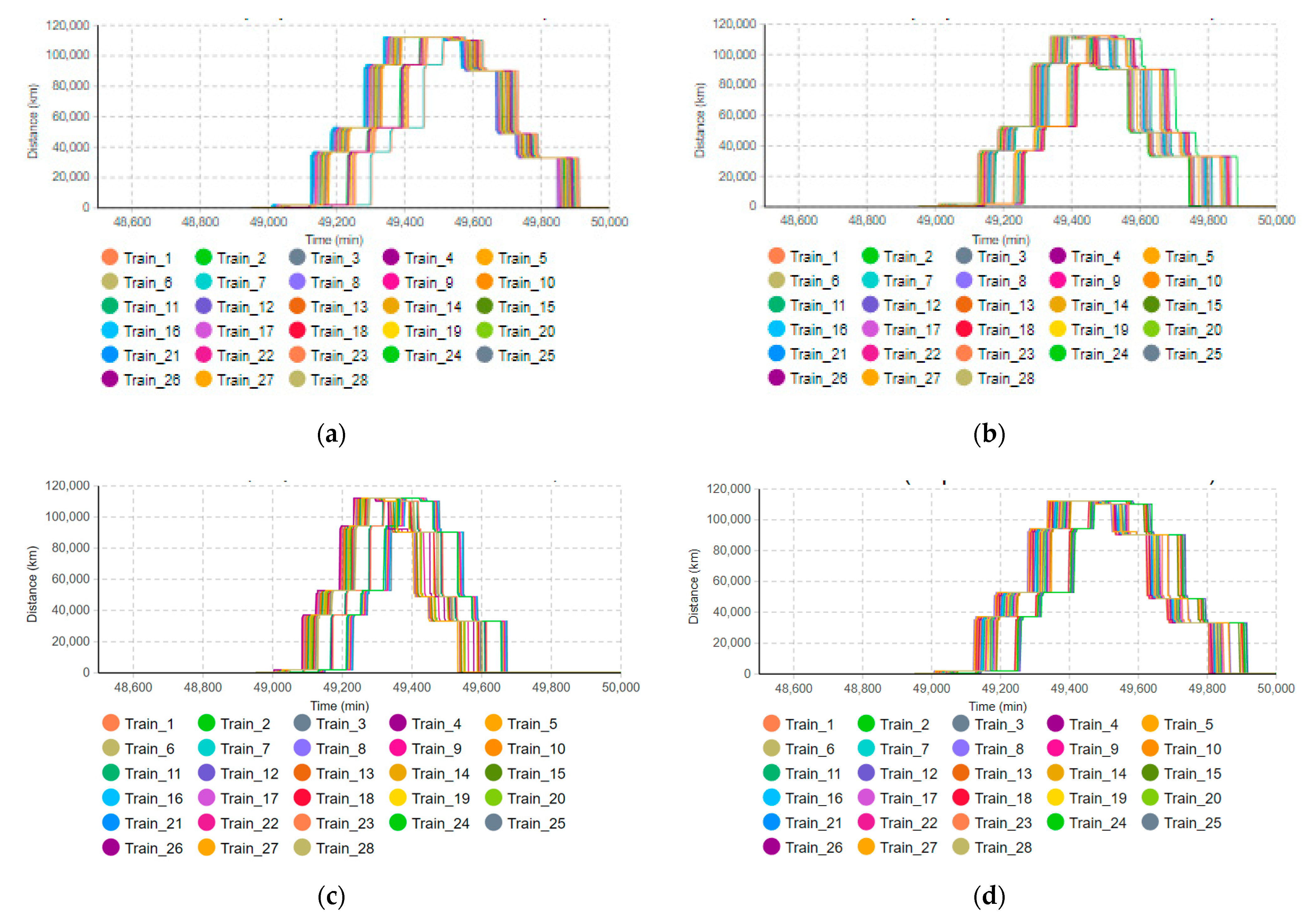 Energies 14 03339 g011