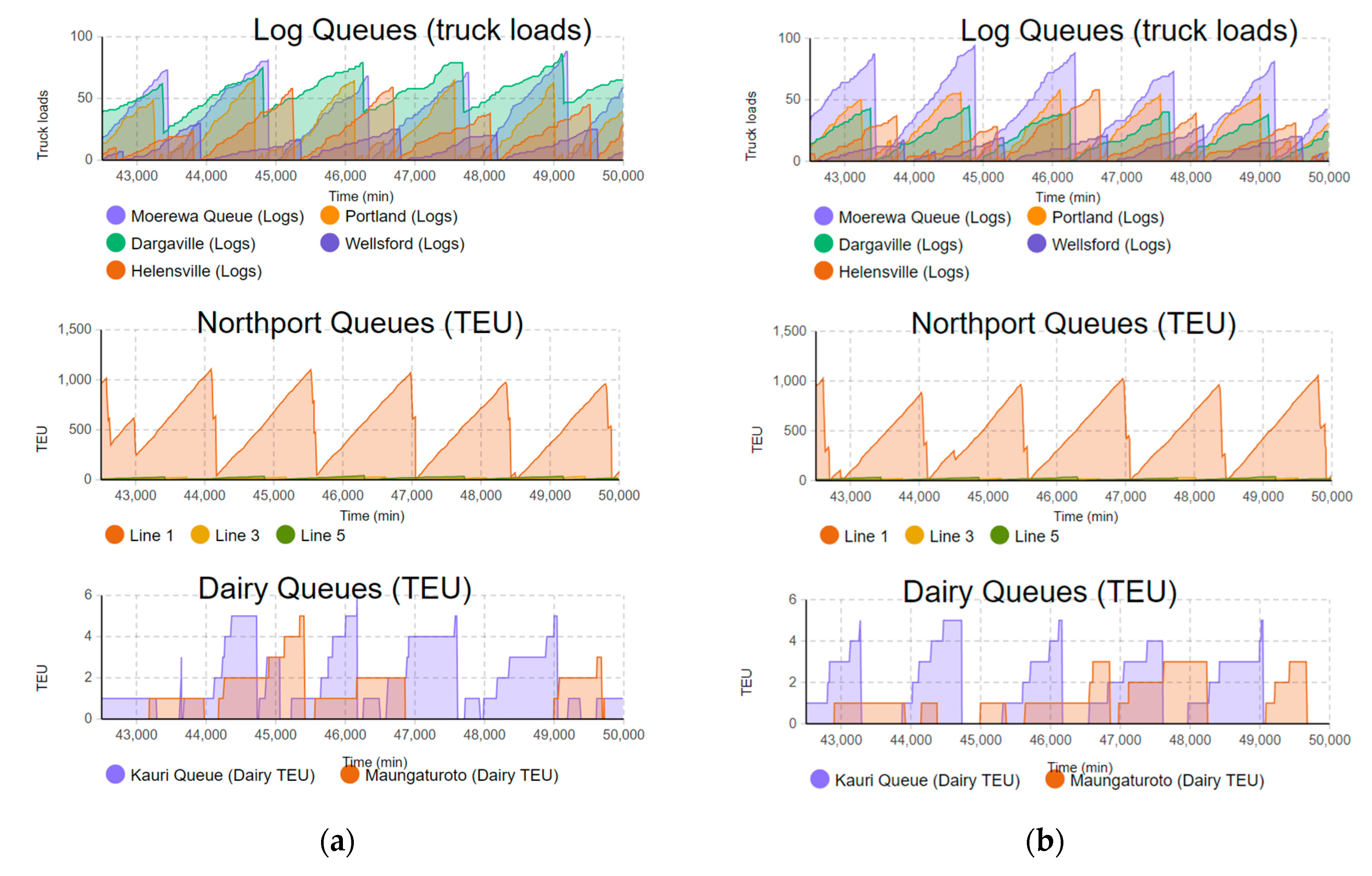 Energies 14 03339 g012