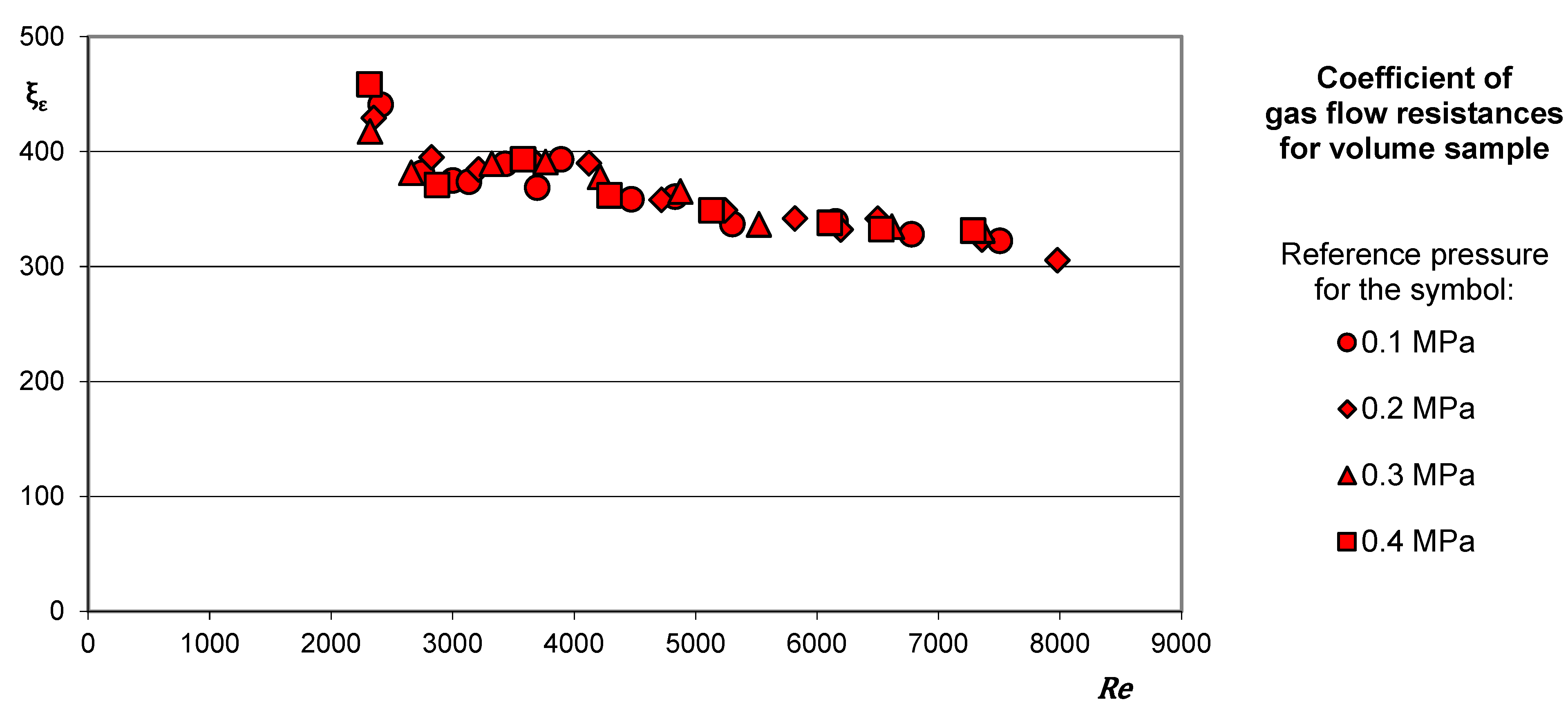 Energies 14 03355 g004 Energies 14 03355 g004