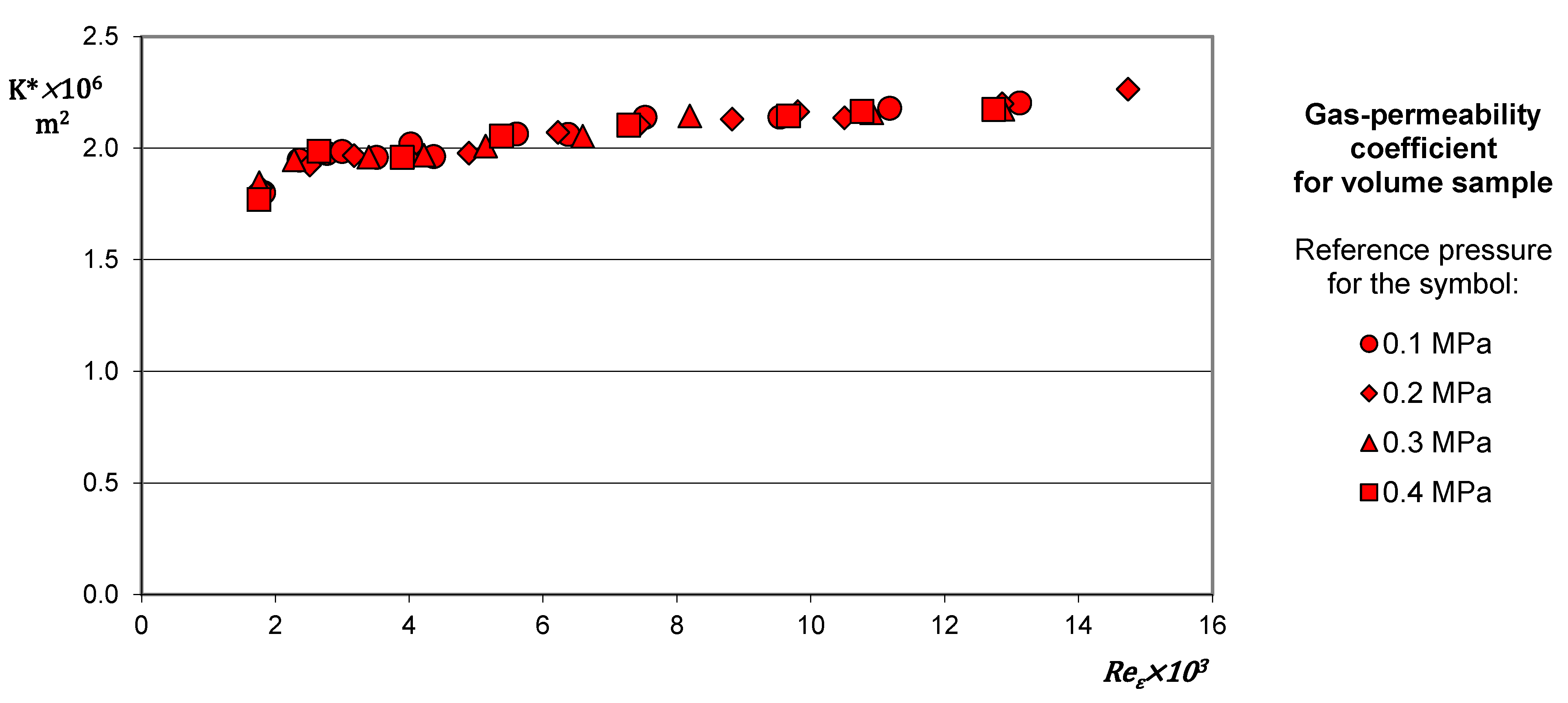 Energies 14 03355 g005 Energies 14 03355 g005
