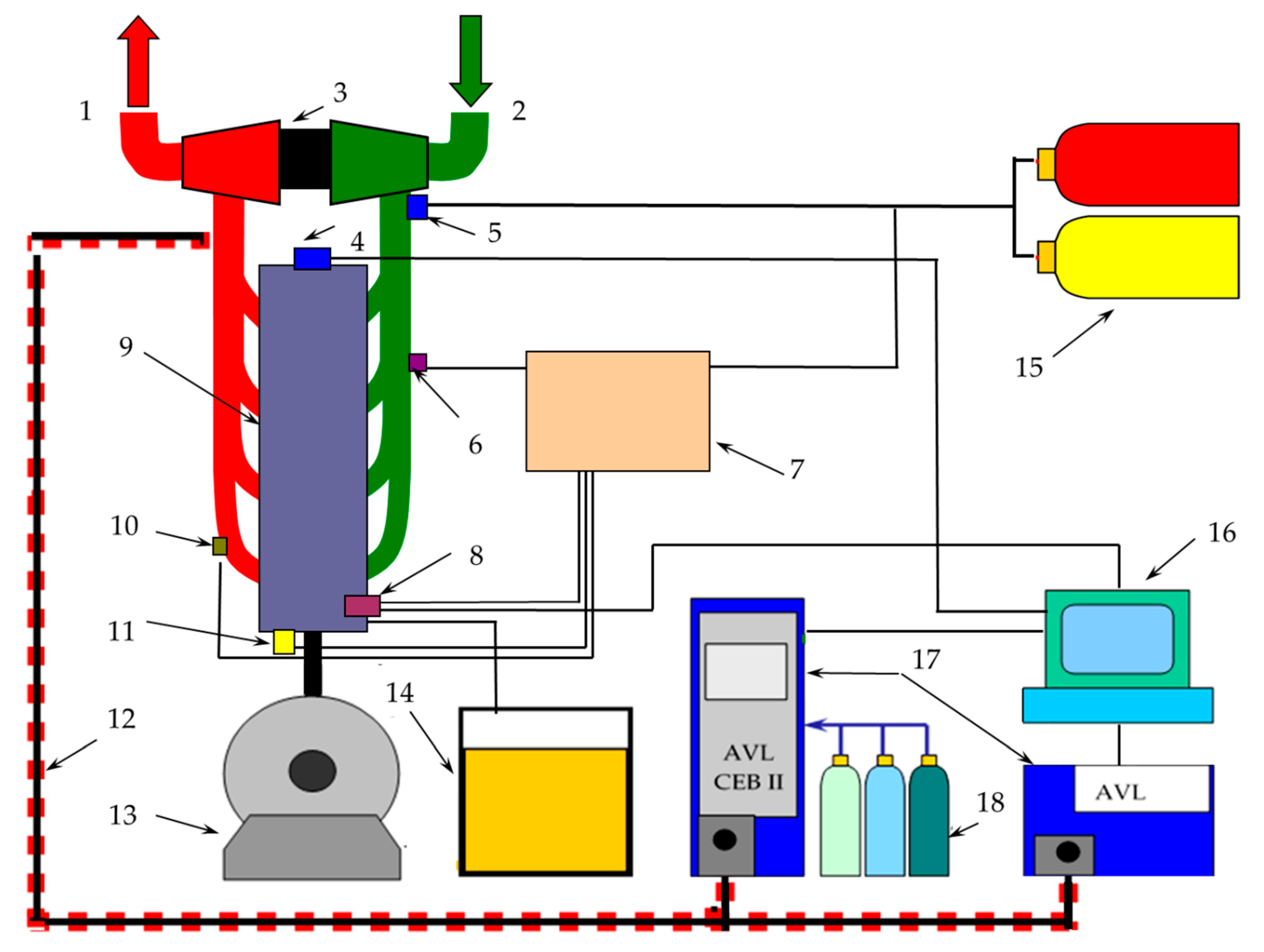 Energies 14 03356 g002