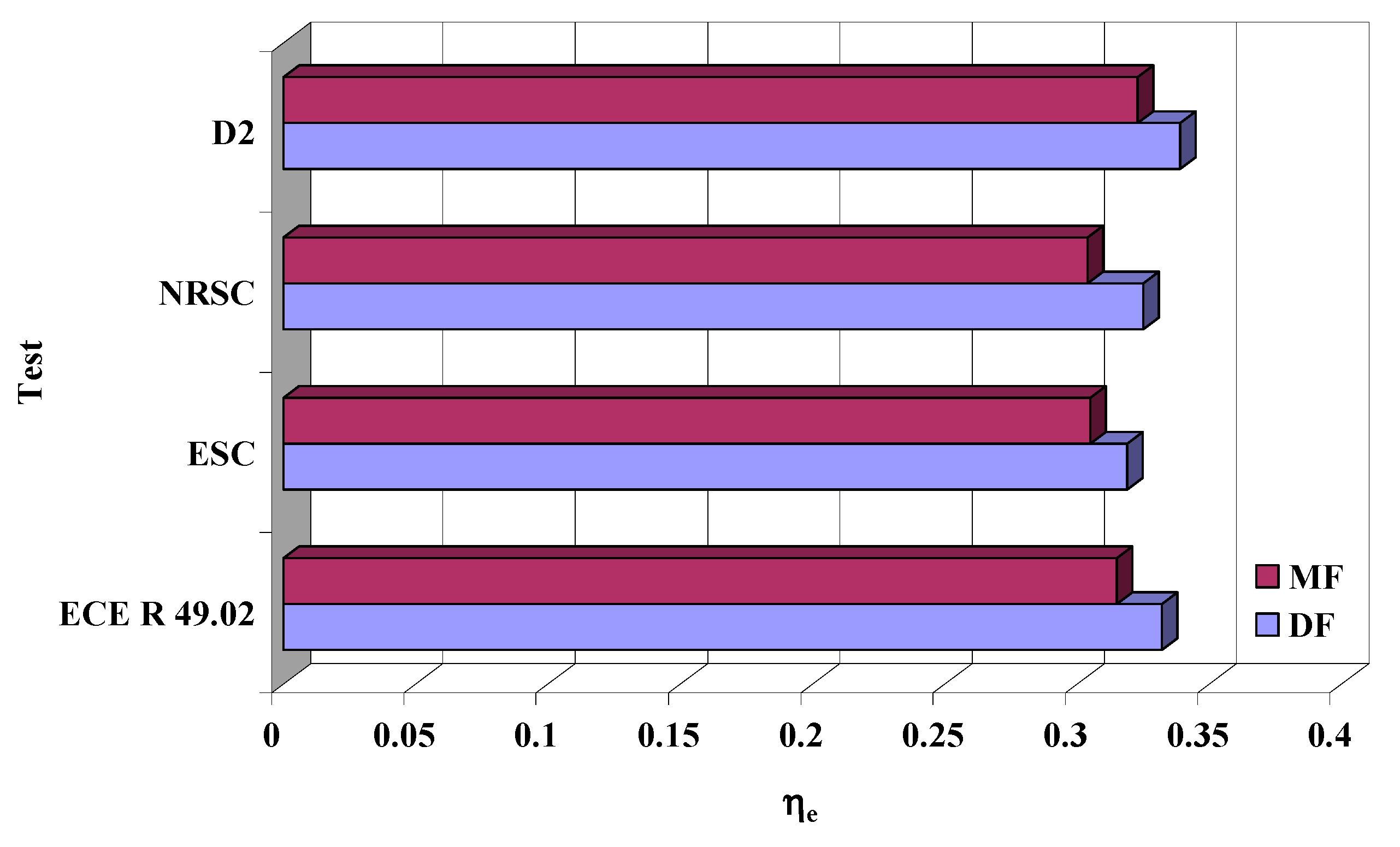 Energies 14 03356 g006