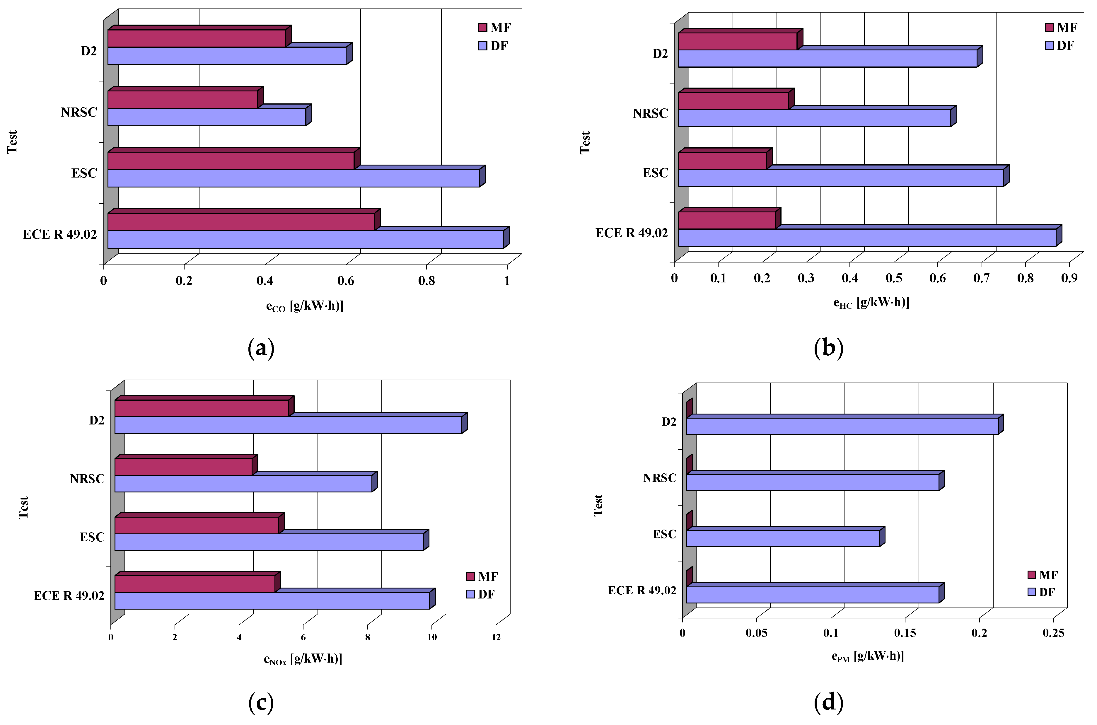 Energies 14 03356 g007