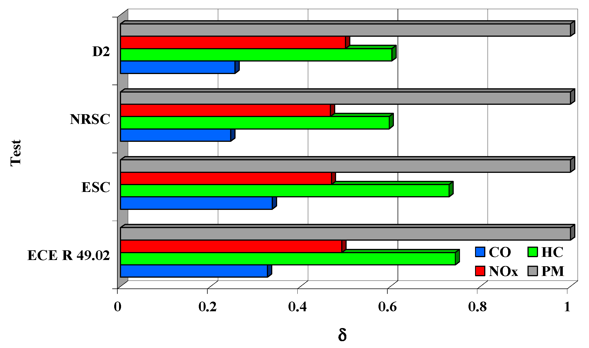 Energies 14 03356 g008