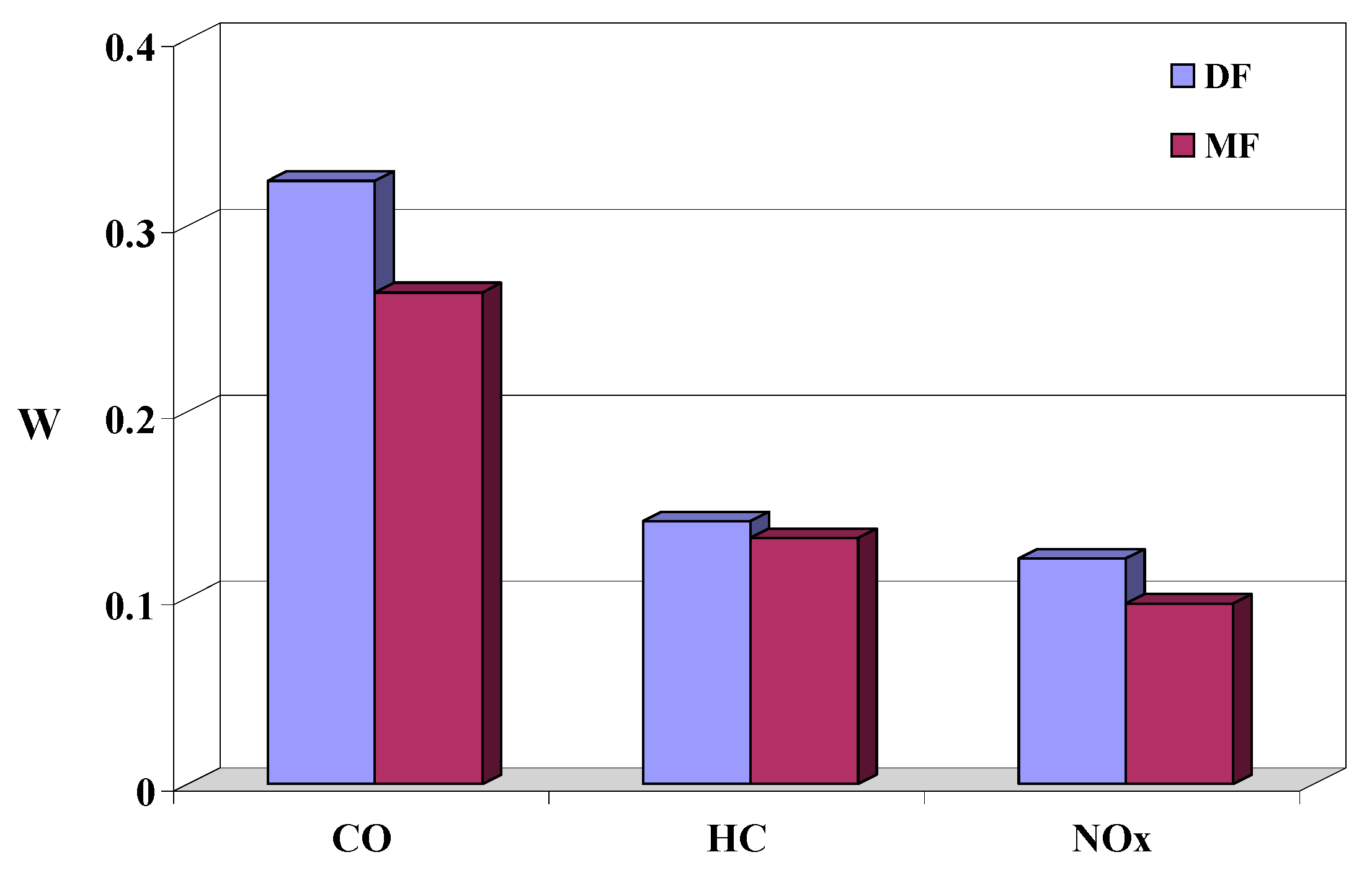 Energies 14 03356 g009