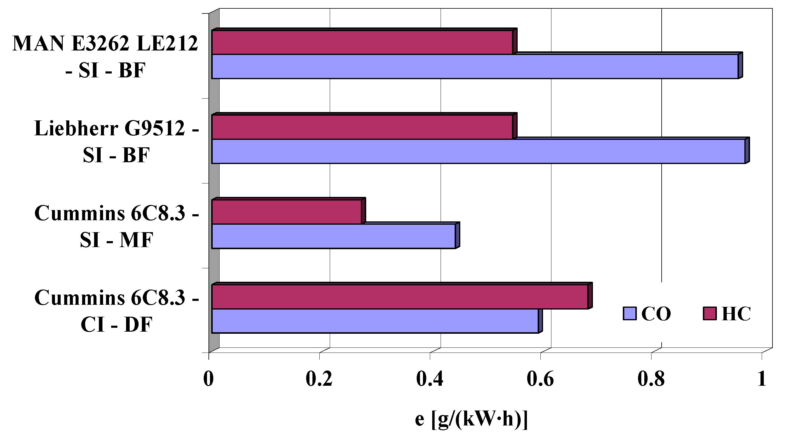Energies 14 03356 g010