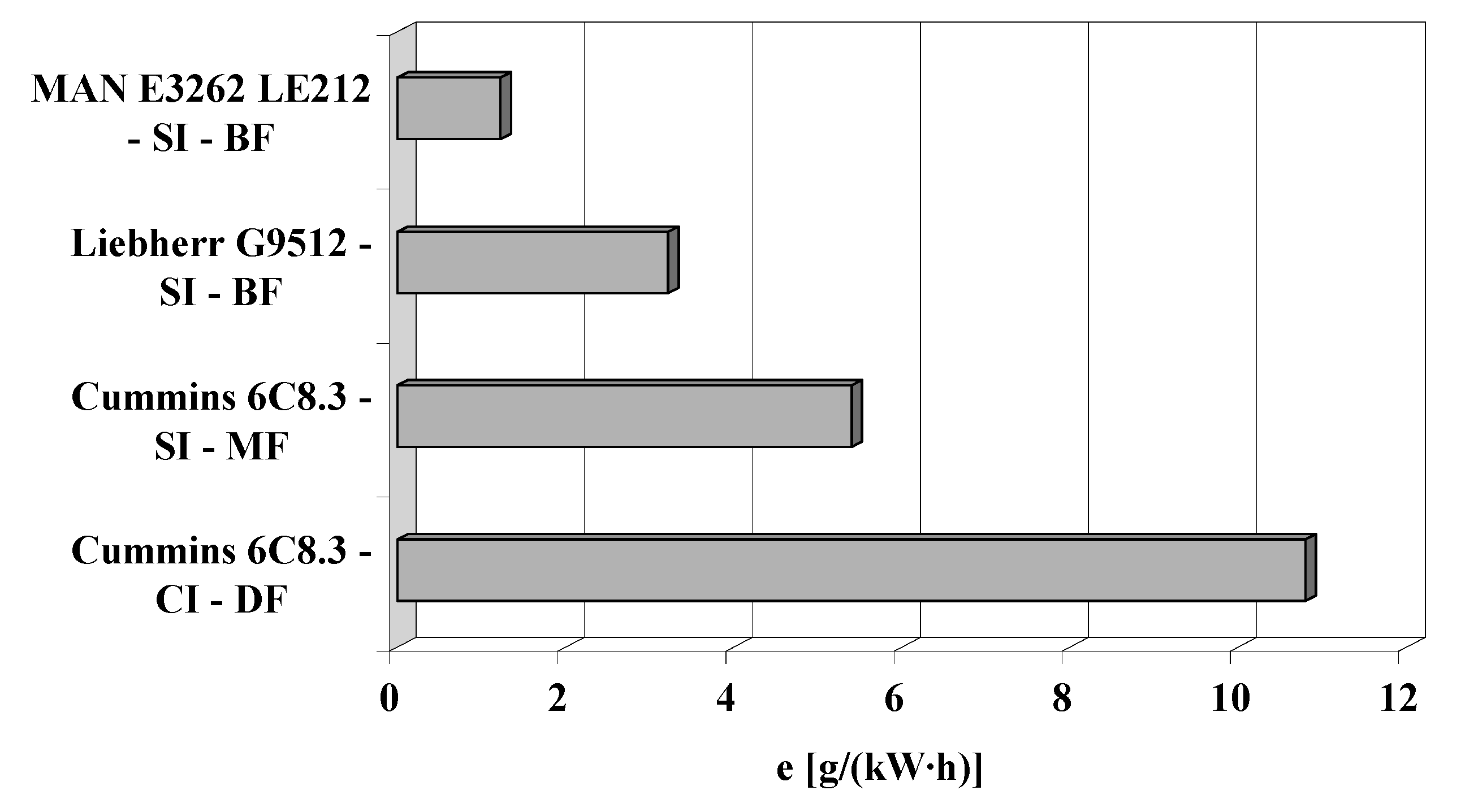 Energies 14 03356 g011