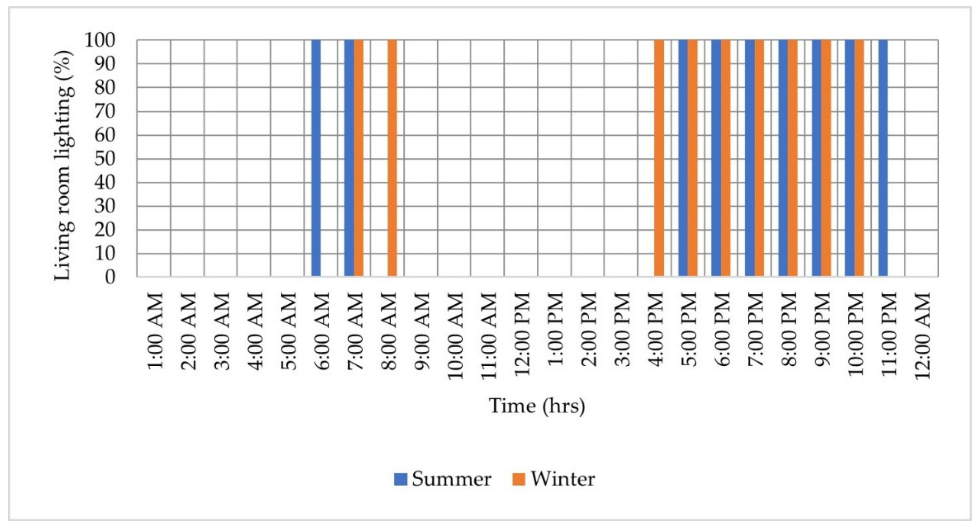Energies 14 03359 g0a3
