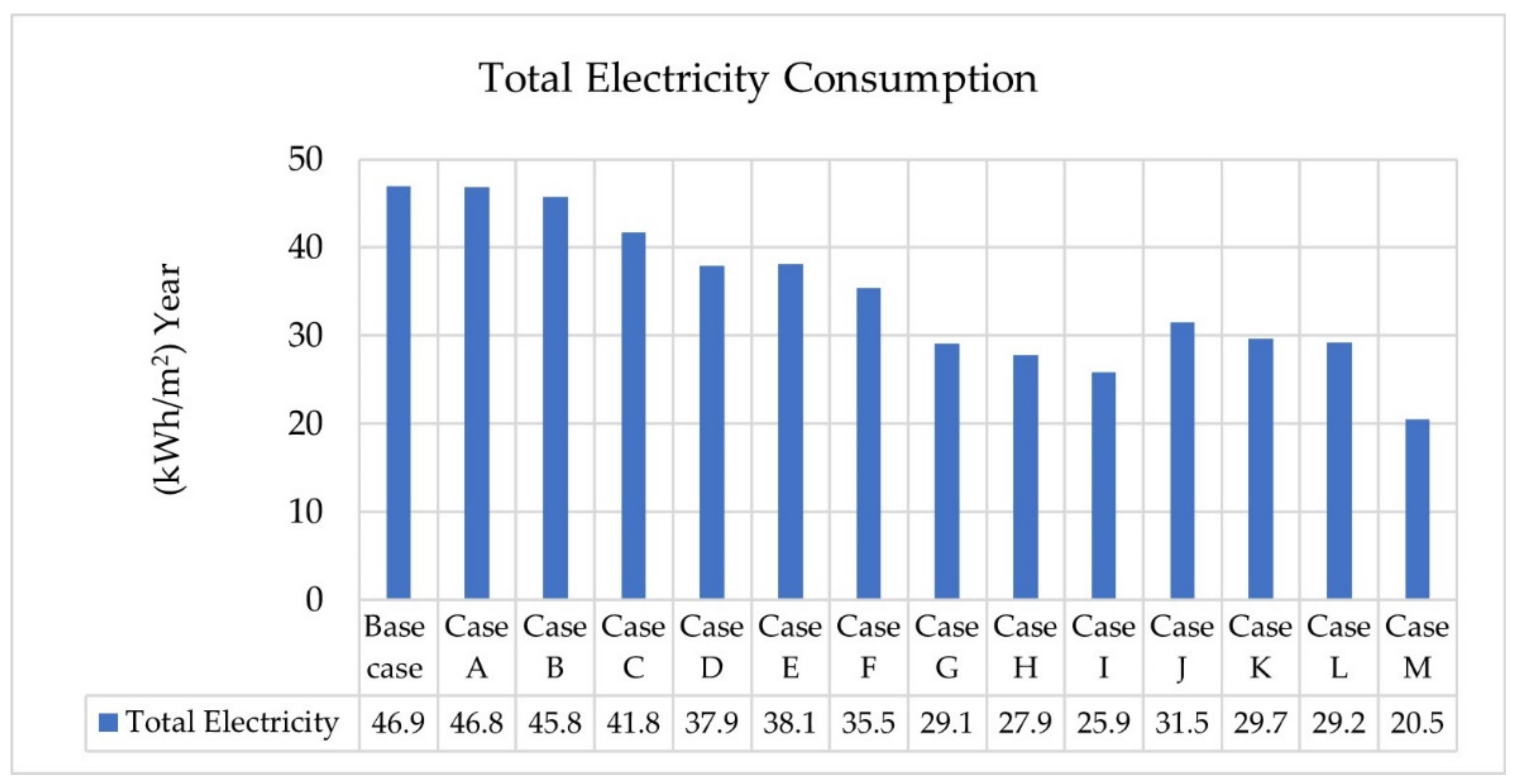 Energies 14 03359 g0a6