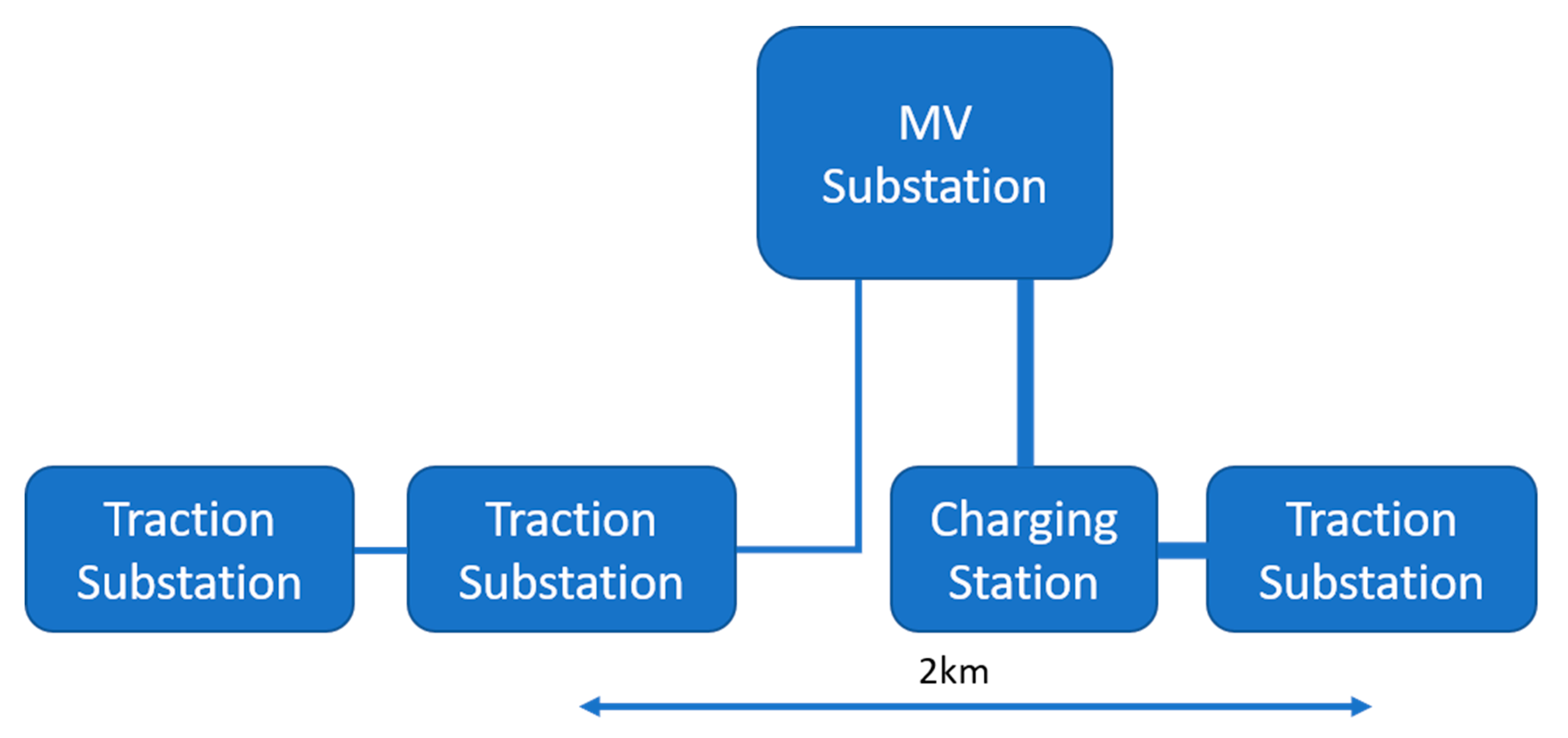 Energies 14 03362 g006