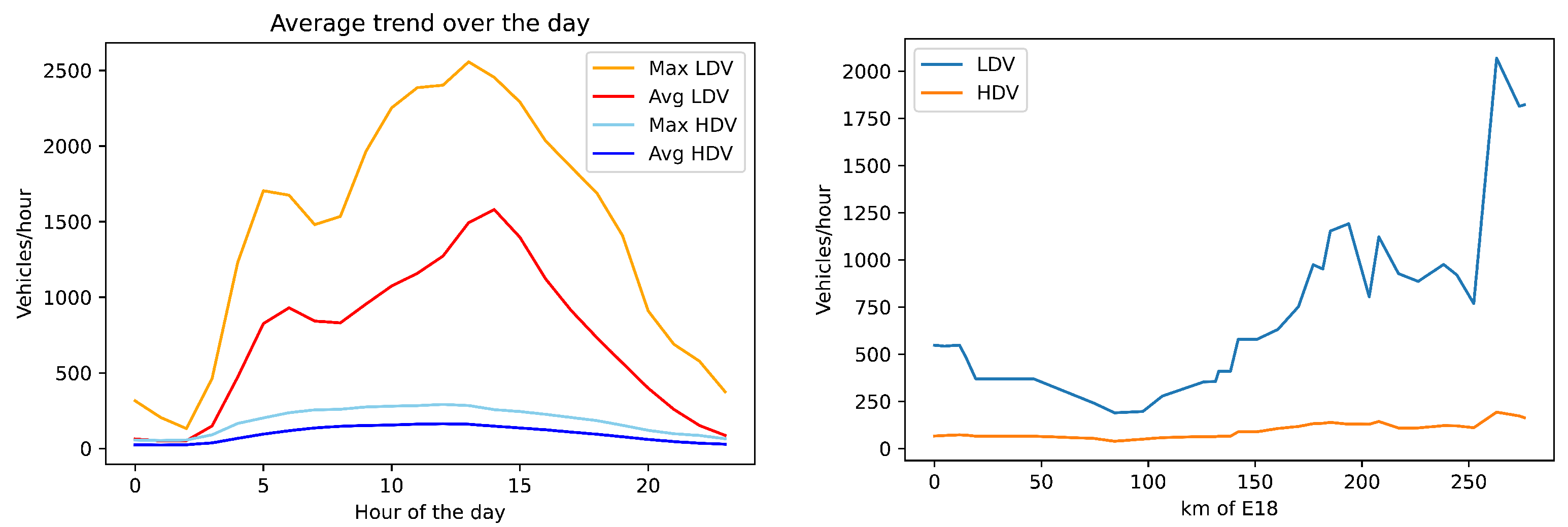 Energies 14 03362 g007