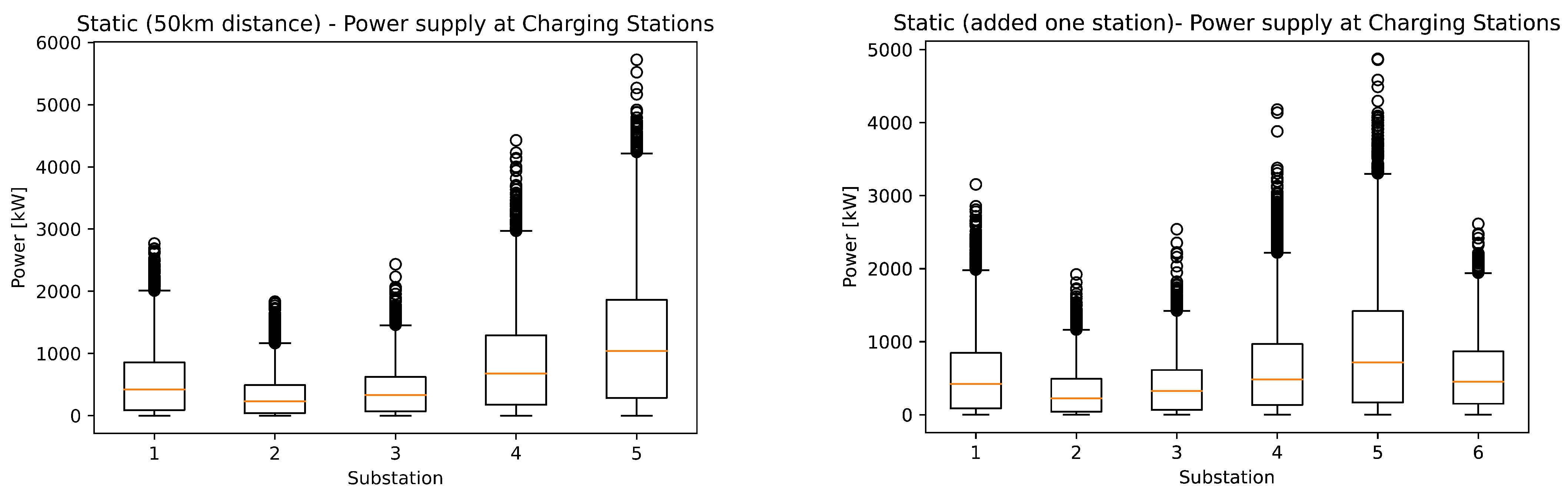 Energies 14 03362 g009