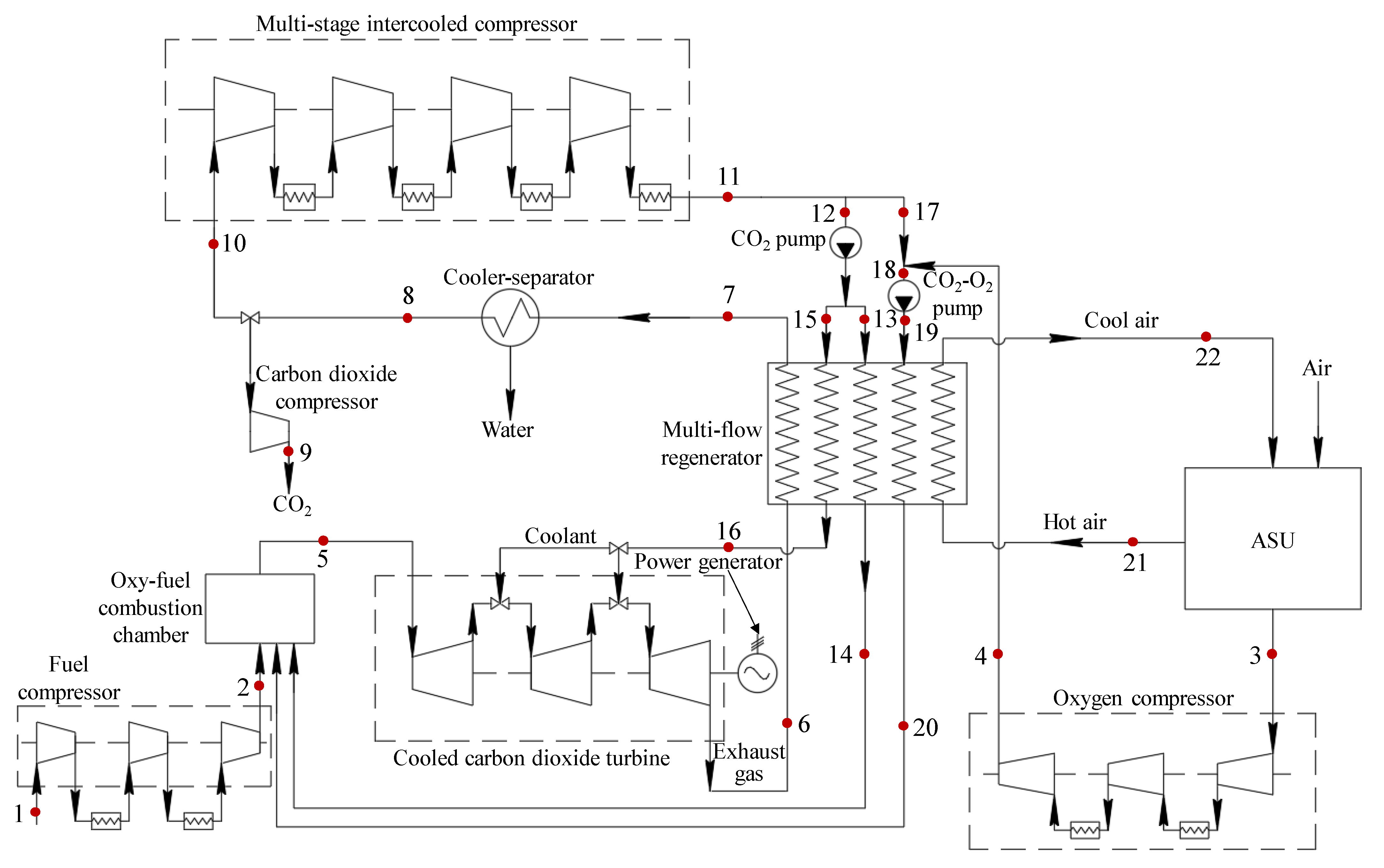 Energies 14 03364 g001 Energies 14 03364 g001