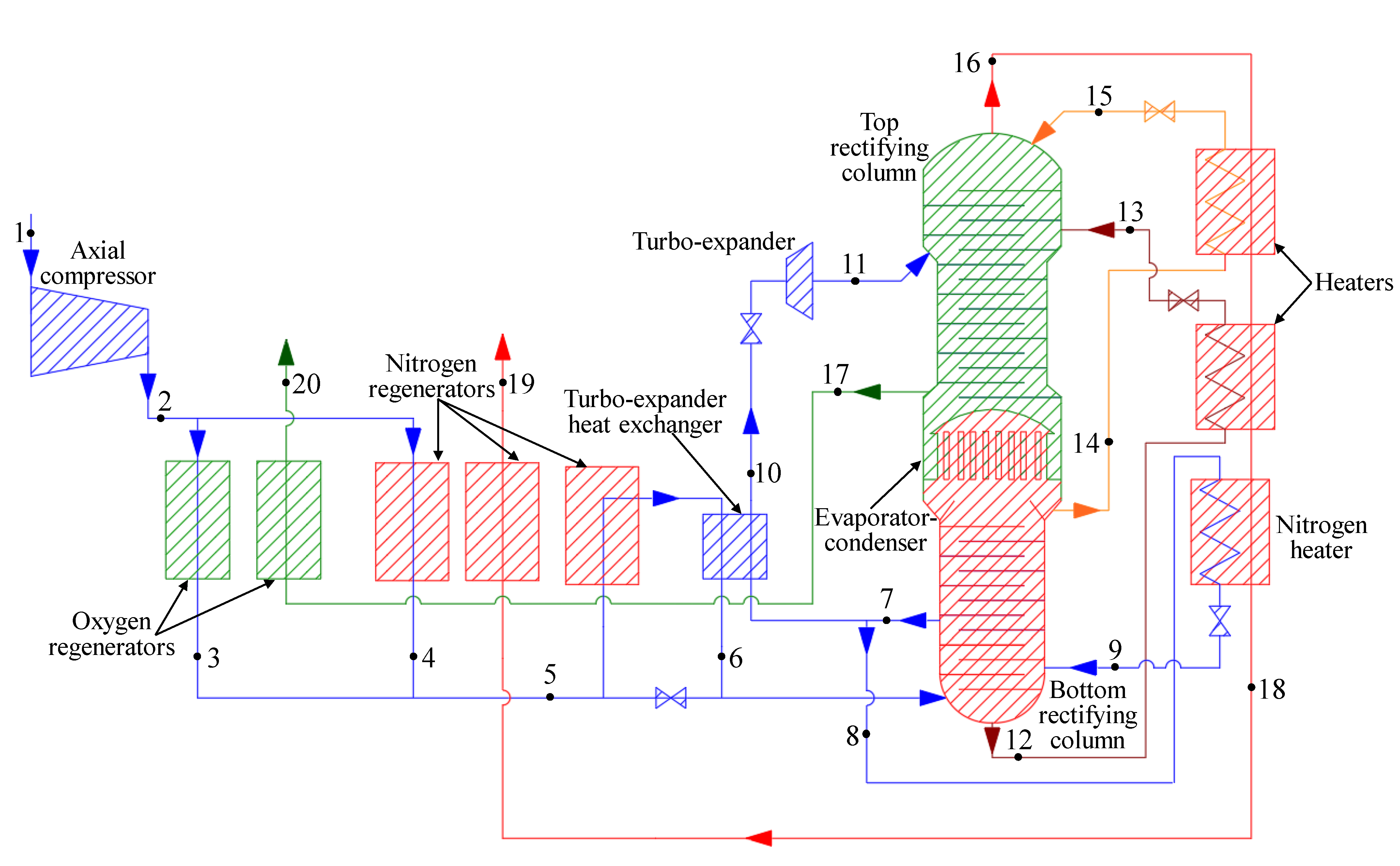 Energies 14 03364 g002 Energies 14 03364 g002