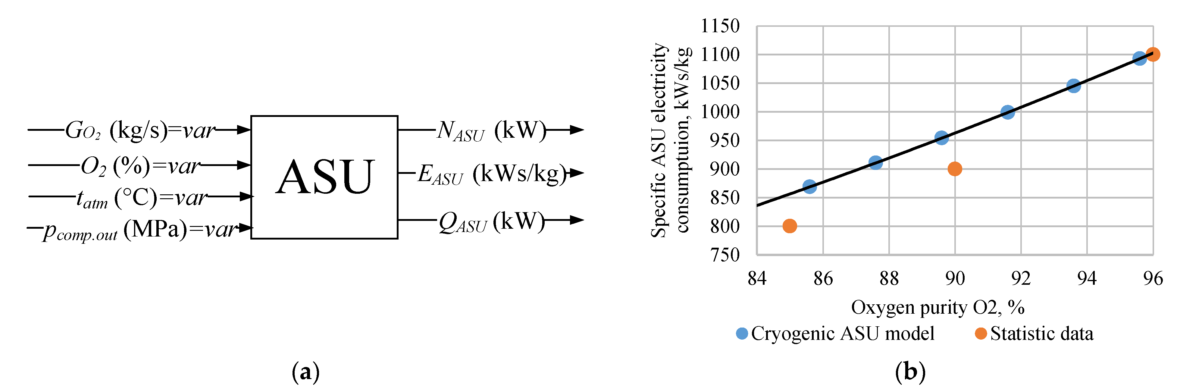 Energies 14 03364 g004 Energies 14 03364 g004