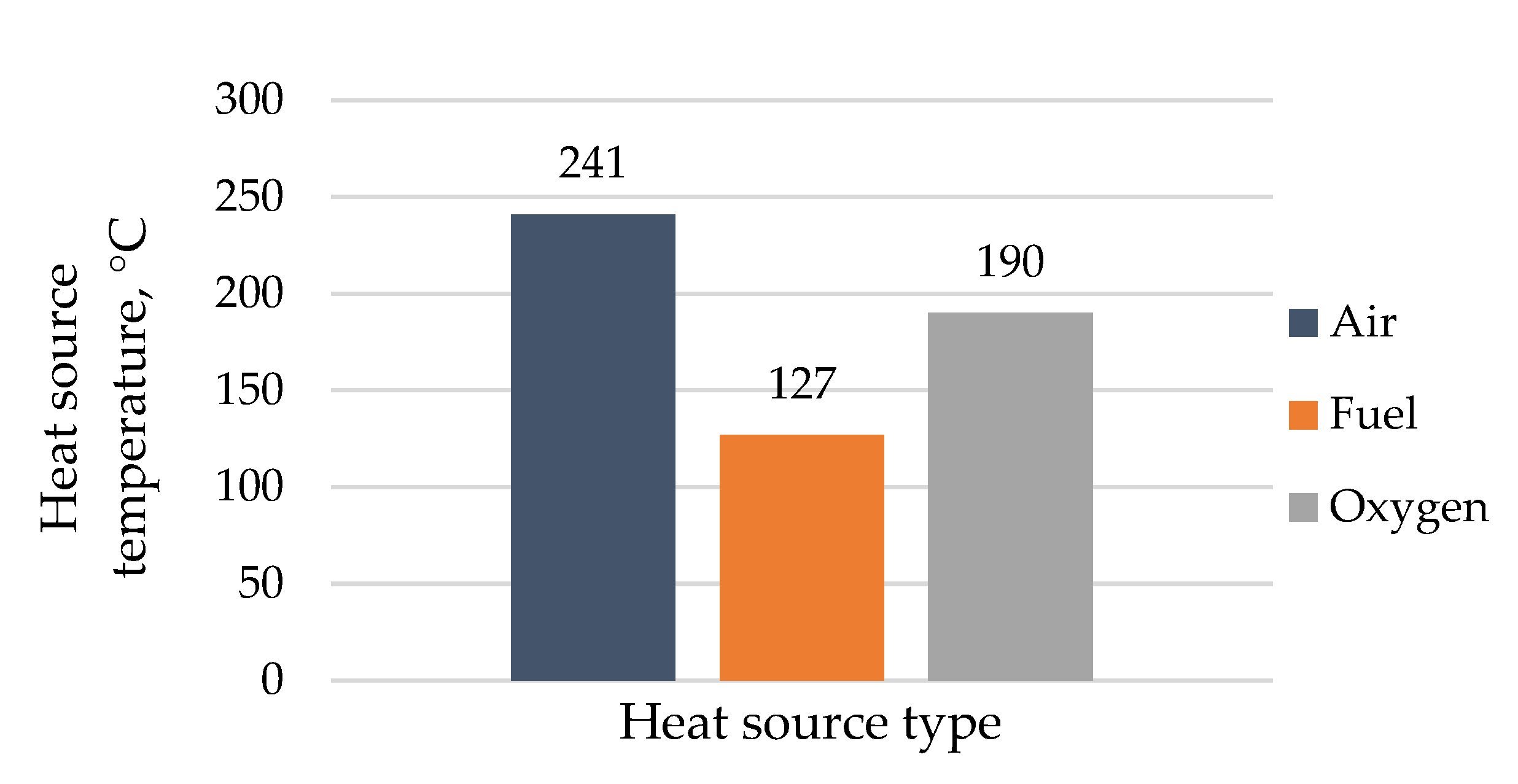 Energies 14 03364 g005 Energies 14 03364 g005