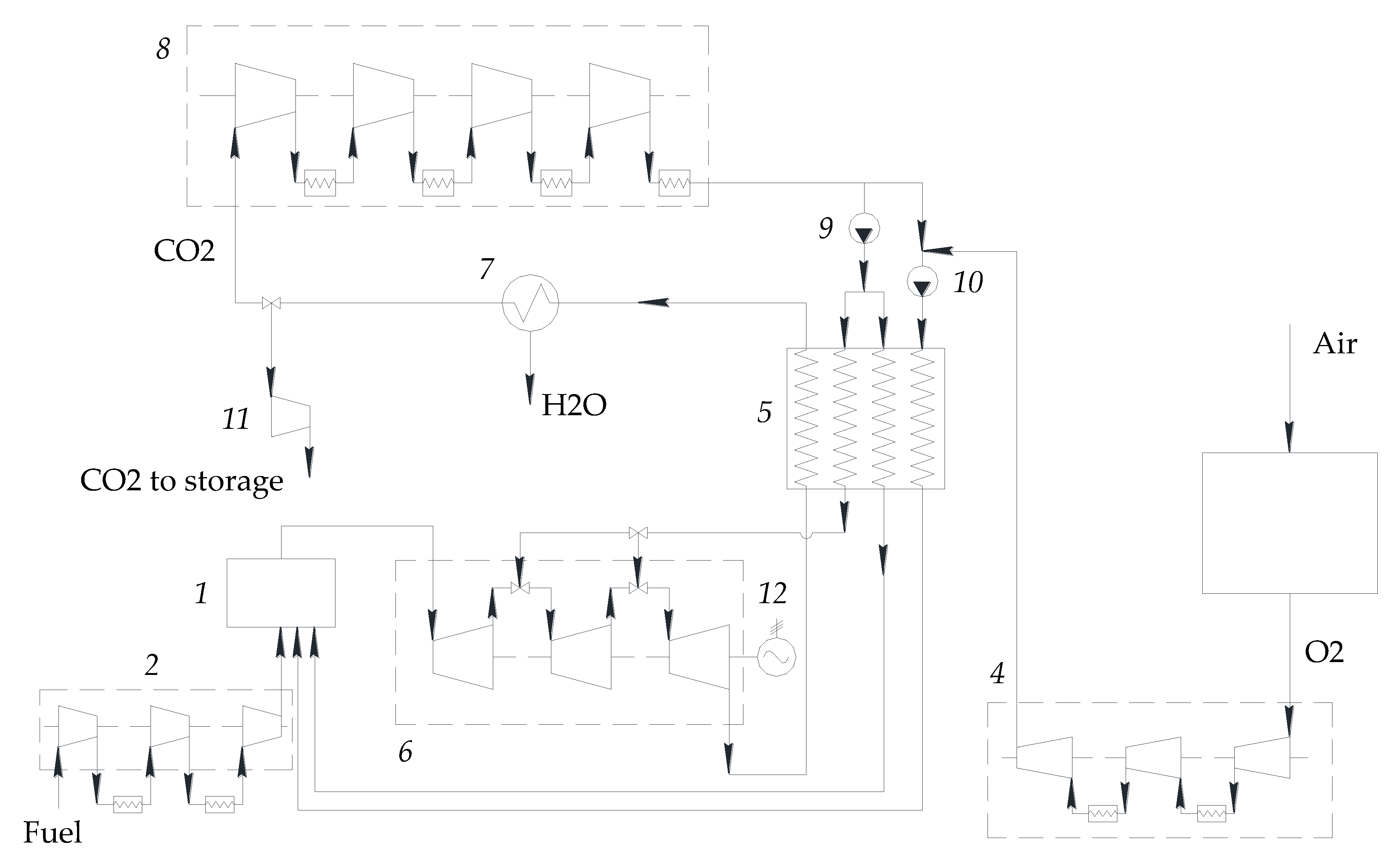 Energies 14 03364 g007 Energies 14 03364 g007