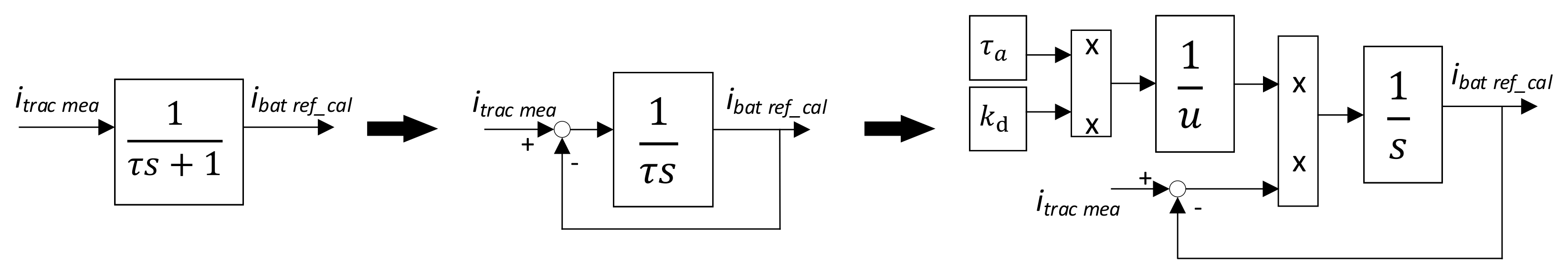 Energies 14 03373 g004