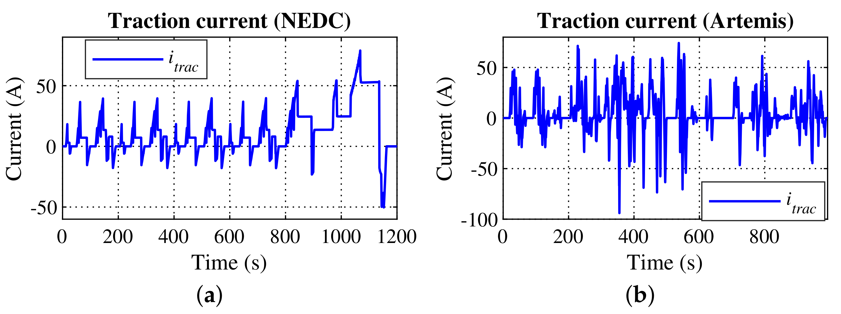 Energies 14 03373 g011
