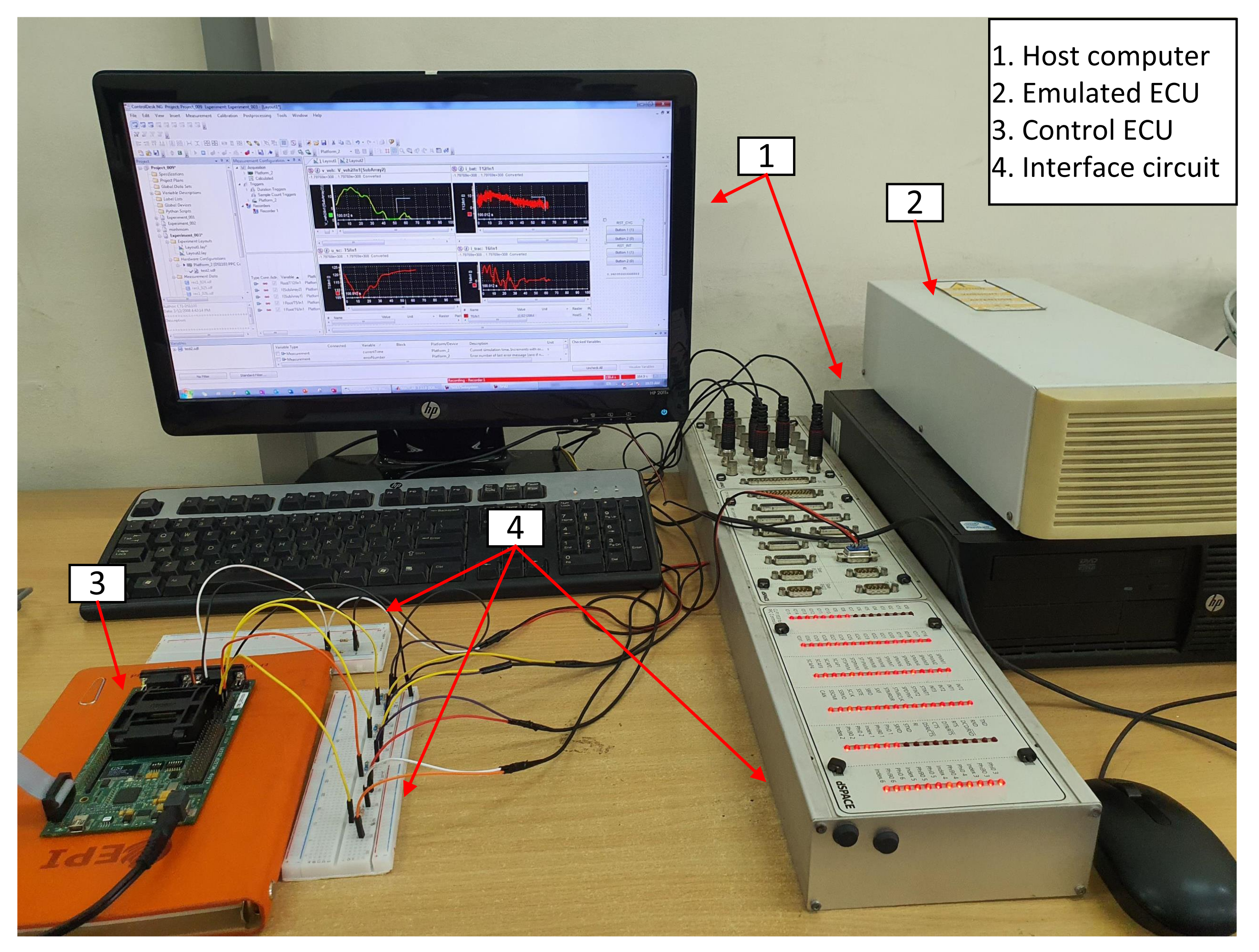 Energies 14 03373 g017