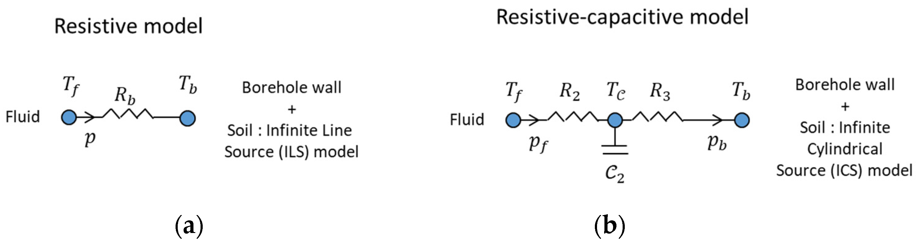 Energies 14 03375 g002