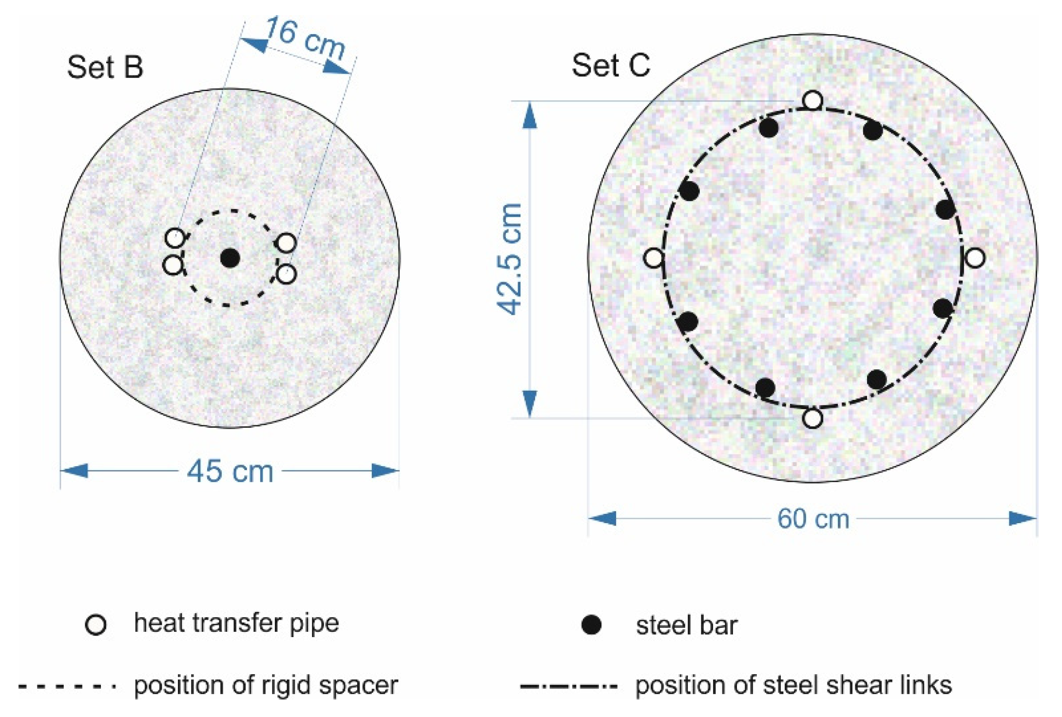 Energies 14 03375 g003