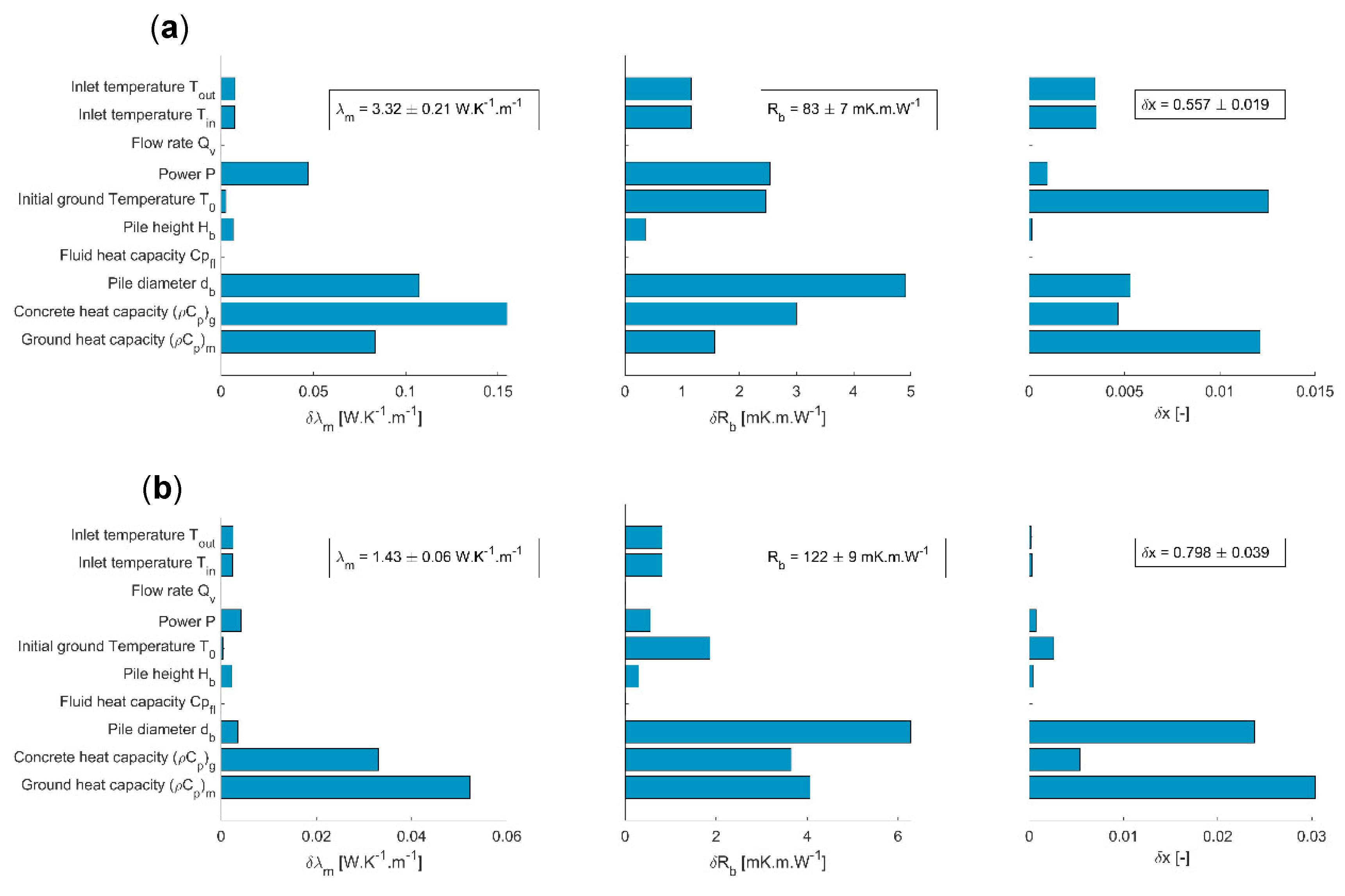 Energies 14 03375 g008
