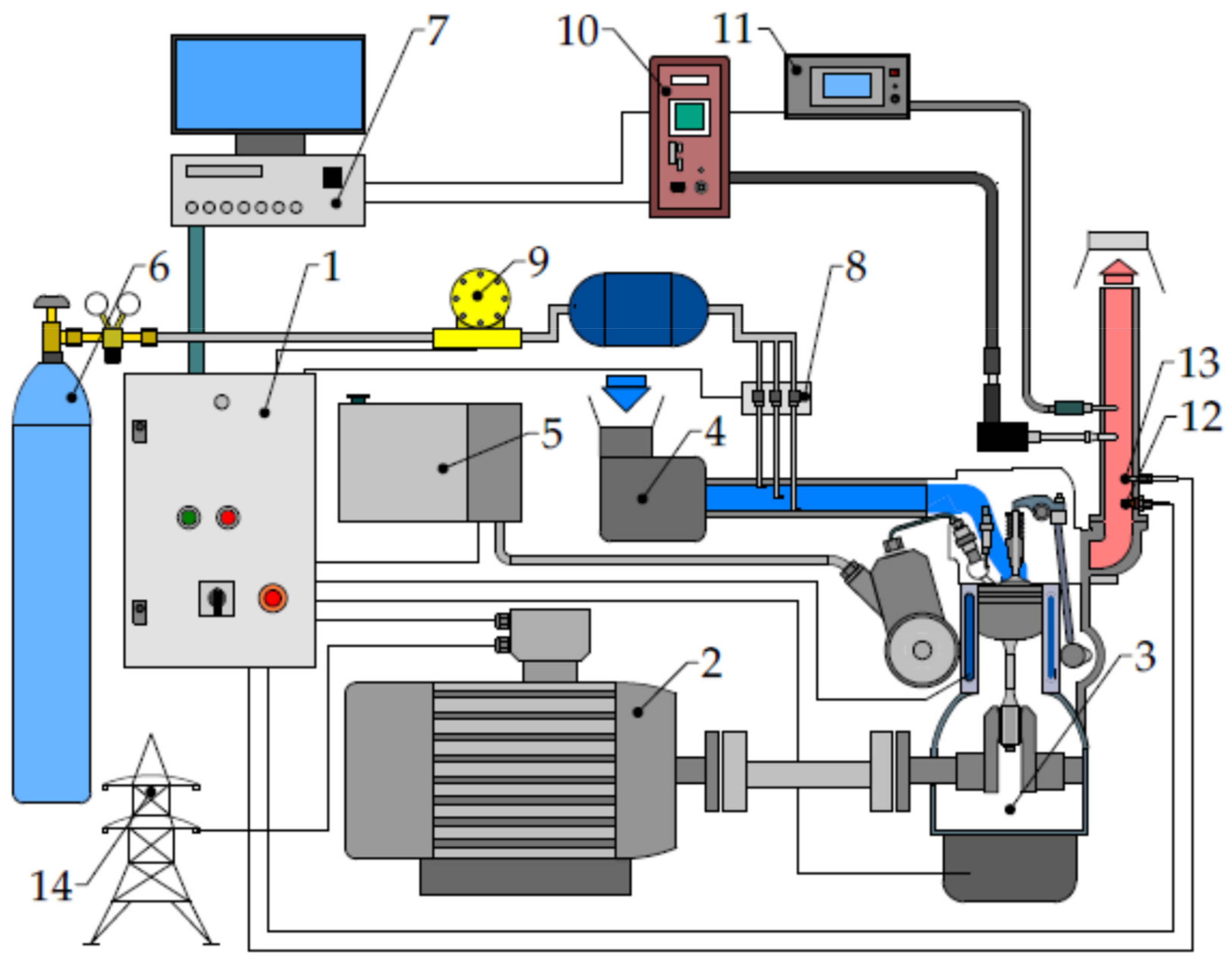 Energies 14 03388 g001 Energies 14 03388 g001
