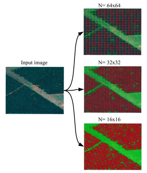 Energies 14 03393 g0a1