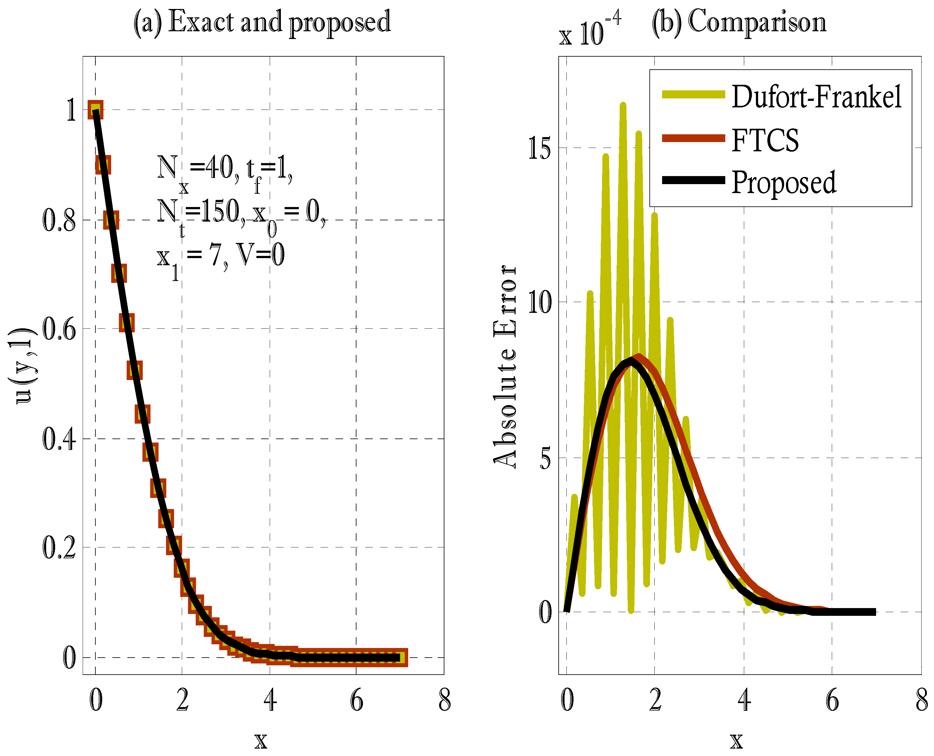 Energies 14 03396 g002